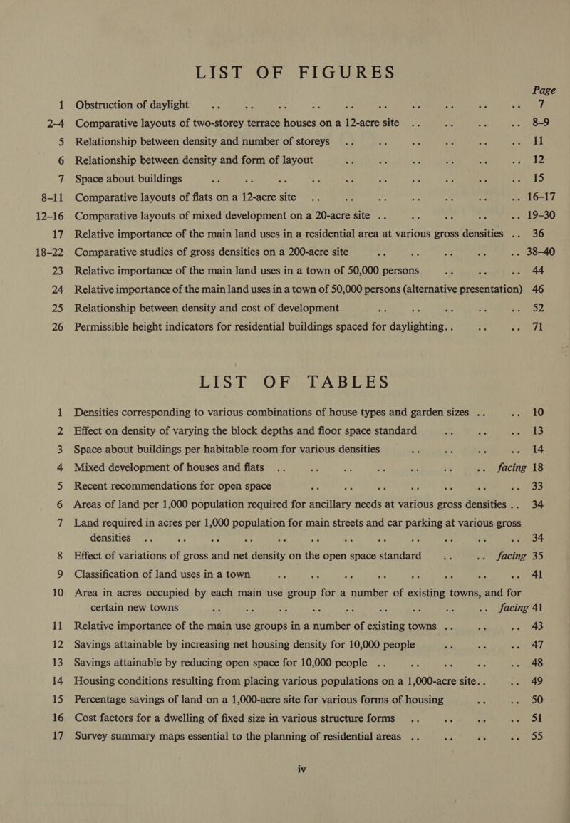 8-11 12-16 17 18-22 23 24 25 26 I HA On fF WO WN — oo 10 11 12 13 14 15 16 17 LIST OF FIGURES Page Obstruction of daylight 4 a ie oo te is A Ag En Paper+ Comparative layouts of two-storey terrace houses on a 12-acre site .. nt Me .. 89 Relationship between density and number of storeys .. ie a aks ME ic ad Relationship between density and form of layout s ee! oe ur ao reas be 4 Space about buildings 4 ats ag ae + ss oe] oa of aks Comparative layouts of flats on a 12-acre site .. bo a eb ie AD .. 16-17 Comparative layouts of mixed development on a 20-acre site .. ae me rt .. 19-30 Relative importance of the main land uses in a residential area at various gross densities .. 36 Comparative studies of gross densities on a 200-acre site ne Re i he .. 38-40 Relative importance of the main land uses in a town of 50,000 persons 8 si .. 44 Relative importance of the main land uses in a town of 50,000 persons (alternative presentation) 46 Relationship between density and cost of development or Ay re Whe PY Permissible height indicators for residential buildings spaced for daylighting. . Se Die 8c | LIST OF TABLES Densities corresponding to various combinations of house types and garden sizes .. ui tO Effect on density of varying the block depths and floor space standard qn By Salers Space about buildings per habitable room for various densities = &lt; siti a ae Mixed development of houses and flats .. se ve sf esi -_ .. facing 18 Recent recommendations for open space e, fe Ae a te a en ae Areas of land per 1,000 population required for ancillary needs at various gross densities .. 34 Land required in acres per 1,000 population for main streets and car parking at various gross densities .. a He. ms ind ans ses ag ns he + . Fin Effect of variations of gross and net density on the open space standard o .. facing 35 Classification of land uses in a town at oe = be bi ir 4 oe Ol Area in acres occupied by each main use group for a number of existing towns, and for certain new towns he ca me ee se + o ae .. facing 41 Relative importance of the main use groups in a number of existing towns .. ‘a eee Savings attainable by increasing net housing density for 10,000 people es * he es Savings attainable by reducing open space for 10,000 people .. me We Ft .. 48 Housing conditions resulting from placing various populations on a 1,000-acre site. . ome Percentage savings of land on a 1,000-acre site for various forms of housing ve Bete t Cost factors for a dwelling of fixed size in various structure forms .. ars aft Ge Oe Survey summary maps essential to the planning of residential areas .. a ee rasta