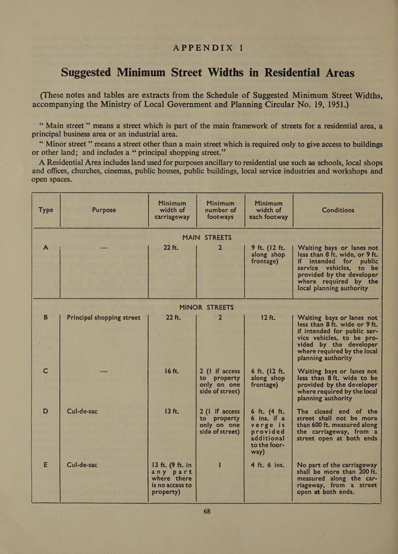 APPENDIX 1 Suggested Minimum Street Widths in Residential Areas (These notes and tables are extracts from the Schedule of Suggested Minimum Street Widths, accompanying the Ministry of Local Government and Planning Circular No. 19, 1951.) “* Main street’ means a street which is part of the main framework of streets for a residential area, a principal business area or an industrial area. “Minor street ’’ means a street other than a main street which is required only to give access to buildings or other land; and includes a “‘ principal shopping street.”’ A Residential Area includes land used for purposes ancillary to residential use such as schools, local shops and offices, churches, cinemas, public houses, public buildings, local service industries and workshops and open spaces. Minimum Minimum Minimum Type Purpose width of number of width of Conditions carriageway footways each footway MAIN STREETS A — 2250. 3 9 ft. (12 ft. | Waiting bays or lanes not along shop | less than 8 ft. wide, or 9 ft. frontage) if intended for public service vehicles, to be provided by the developer where required by the local planning authority MINOR STREETS B Principal shopping street 22 ft. 2 12 ft. Waiting bays or lanes not less than 8 ft. wide or 9 ft. if intended for public ser- vice vehicles, to be pro- vided by the developer where required by the local planning authority &amp; — 16 ft. 2 (I if access | 6 ft. (12 ft. | Waiting bays or lanes not to property | along shop less than 8 ft. wide to be only on one | frontage) provided by the developer side of street) where required by the local planning authority D Cul-de-sac 13 fe. 2 (I if access | 6 ft. (4 ft. | The closed end of the to property | 6 ins. if a | street shall not be more only on one} verge is | than 600 ft. measured along sida ofstreet) | provided | the carriageway, from a additional | street open at both ends to the foor- way) E Cul-de-sac 13 ft. (9 ft. in | 4 ft. 6 ins. No part of the carriageway any part shall be more than 200 ft.  where there is no access to property) 68 measured along the car- riageway, from a_ street open at both ends.