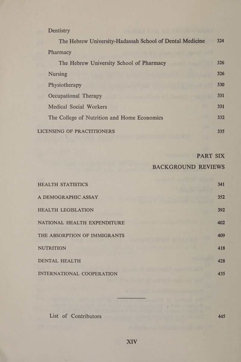Dentistry The Hebrew University-Hadassah School of Dental Medicine 324 Pharmacy The Hebrew University School of Pharmacy 326 Nursing 326 Physiotherapy 330 Occupational Therapy 331 Medical Social Workers 331 The College of Nutrition and Home Economics 332 LICENSING OF PRACTITIONERS 335 PART SIX HEALTH STATISTICS A DEMOGRAPHIC ASSAY HEALTH LEGISLATION NATIONAL HEALTH EXPENDITURE THE ABSORPTION OF IMMIGRANTS NUTRITION DENTAL HEALTH INTERNATIONAL COOPERATION List of Contributors XIV 341 352 392 402 409 418 428 435 445