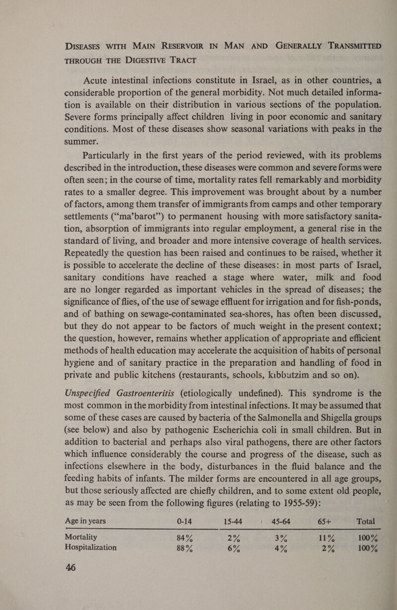 DISEASES WITH MAIN RESERVOIR IN MAN AND GENERALLY TRANSMITTED THROUGH THE DIGESTIVE TRACT Acute intestinal infections constitute in Israel, as in other countries, a considerable proportion of the general morbidity. Not much detailed informa- tion is available on their distribution in various sections of the population. Severe forms principally affect children living in poor economic and sanitary conditions. Most of these diseases show seasonal variations with peaks in the summer. Particularly in the first years of the period reviewed, with its problems described in the introduction, these diseases were common and severe forms were often seen; in the course of time, mortality rates fell remarkably and morbidity rates to a smaller degree. This improvement was brought about by a number of factors, among them transfer of immigrants from camps and other temporary settlements (““ma’barot’’) to permanent housing with more satisfactory sanita- tion, absorption of immigrants into regular employment, a general rise in the standard of living, and broader and more intensive coverage of health services. Repeatedly the question has been raised and continues to be raised, whether it is possible to accelerate the decline of these diseases: in most parts of Israel, sanitary conditions have reached a stage where water, milk and food are no longer regarded as important vehicles in the spread of diseases; the significance of flies, of the use of sewage effluent for irrigation and for fish-ponds, and of bathing on sewage-contaminated sea-shores, has often been discussed, but they do not appear to be factors of much weight in the present context; the question, however, remains whether application of appropriate and efficient methods of health education may accelerate the acquisition of habits of personal hygiene and of sanitary practice in the preparation and handling of food in private and public kitchens (restaurants, schools, kibbutzim and so on). Unspecified Gastroenteritis (etiologically undefined). This syndrome is the most common in the morbidity from intestinal infections. It may be assumed that some of these cases are caused by bacteria of the Salmonella and Shigella groups (see below) and also by pathogenic Escherichia coli in small children. But in addition to bacterial and perhaps also viral pathogens, there are other factors which influence considerably the course and progress of the disease, such as infections elsewhere in the body, disturbances in the fluid balance and the feeding habits of infants. The milder forms are encountered in all age groups, but those seriously affected are chiefly children, and to some extent old people, as may be seen from the following figures (relating to 1955-59):  Age in years 0-14 15-44 | 45-64 65+ Total Mortality 84% Yip Tie 11% 100% Hospitalization 88% 6% 4% 2% 100%