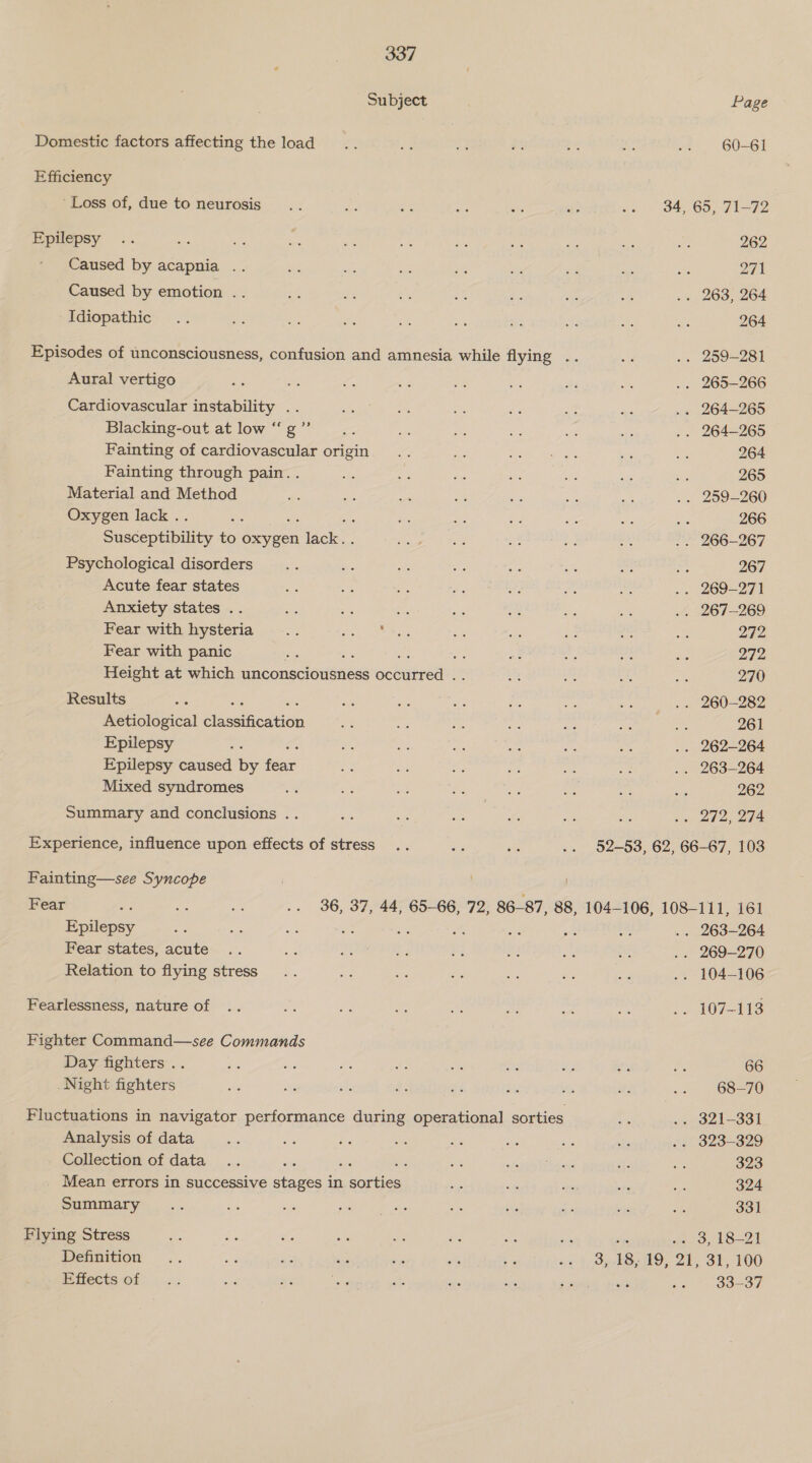 Subject Epilepsy Blacking-out at low ‘‘g” ... Fainting of cardiovascular origin Fainting through pain. . Sueese fo? oxygen nae Acute fear states Anxiety states .. : - A Fear with hysteria... Pek gh Wats Fear with panic Height at which unconsciousness scbaired’ Aetiological Sonificatio Epilepsy Epilepsy caused be dea Mixed syndromes Fear Page 60-61 262 271 264 264 265 266 267 272 272 270 261 262 66 68-70 323 324 331 33-37