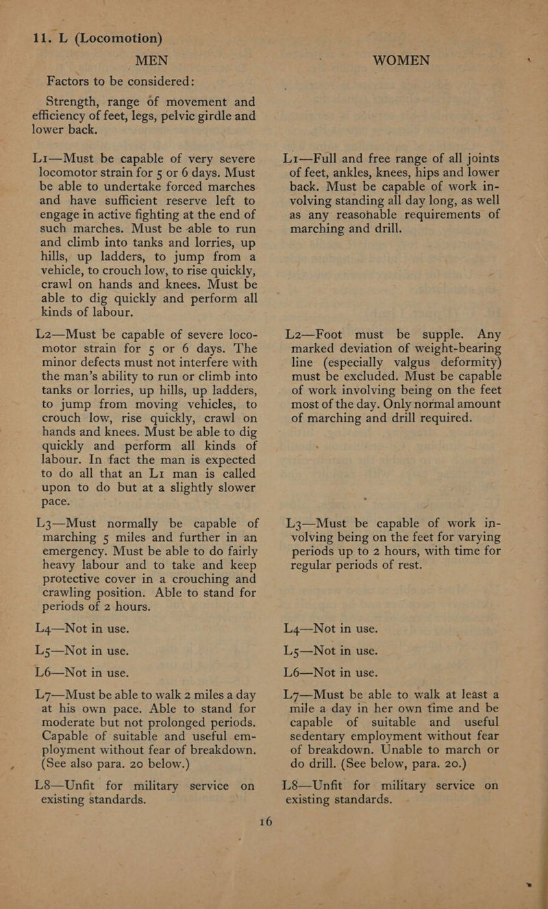 } 11. L (Locomotion) | MEN Factors to be considered: Strength, range of movement and efficiency of feet, legs, pelvic girdle and lower back. Li—Must be capable of very severe locomotor strain for 5 or 6 days. Must be able to undertake forced marches and have sufficient reserve left to engage in active fighting at the end of such marches. Must be able to run and climb into tanks and lorries, up hills, up ladders, to jump from a vehicle, to crouch low, to rise quickly, crawl on hands and knees. Must be able to dig quickly and perform all kinds of labour. : L2—Must be capable of severe loco- motor strain for 5 or 6 days. The minor defects must not interfere with the man’s ability to run or climb into tanks or lorries, up hills, up ladders, to jump from moving vehicles, to crouch low, rise quickly, crawl on hands and knees. Must be able to dig quickly and perform all kinds of labour. In fact the man is expected to do all that an Li man is called upon to do but at a slightly slower pace. L3—Must normally be capable of marching 5 miles and further in an emergency. Must be able to do fairly heavy labour and to take and keep protective cover in a crouching and crawling position. Able to stand for periods of 2 hours. L4—Not in use. Ls5—Not in use. L6—Not in use. L7—Must be able to walk 2 miles a day at his own pace. Able to stand for moderate but not prolonged periods. Capable of suitable and useful em- ployment without fear of breakdown. (See also para. 20 below.) L8—Unfit for military service on existing standards. 16 WOMEN L1—Full and free range of all joints of feet, ankles, knees, hips and lower back. Must be capable of work in- volving standing all day long, as well as any reasonable requirements of marching and drill. L2—Foot must be supple. Any marked deviation of weight-bearing line (especially valgus deformity) must be excluded. Must be capable — of work involving being on the feet most of the day. Only normal amount of marching and drill required. L3—Must be capable of work in- volving being on the feet for varying periods up to 2 hours, with time for regular periods of rest. L4—Not in use. Ls5—Not in use. L6—Not in use. L7—Must be able to walk at least a mile a day in her own time and be capable of suitable and _ useful sedentary employment without fear of breakdown. Unable to march or do drill. (See below, para. 20.) L8—Unfit for military service on existing standards.