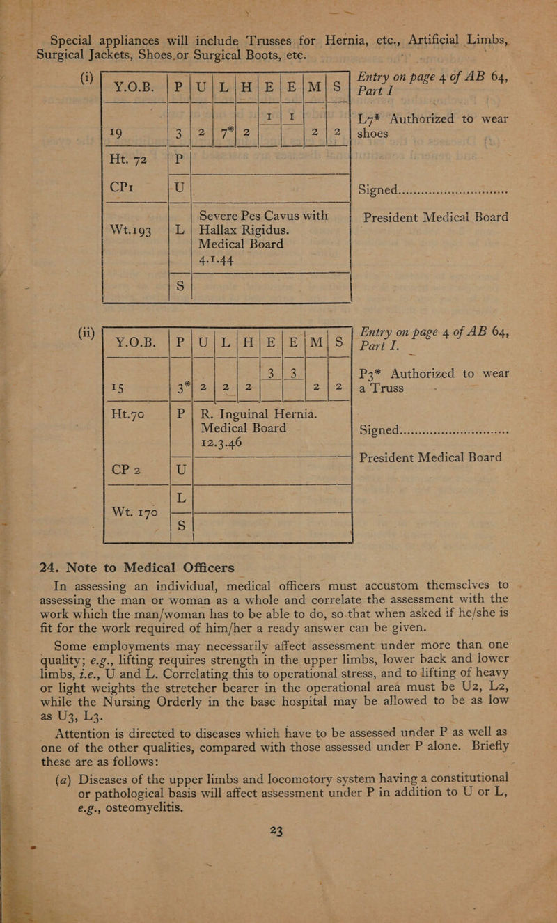 Special appliances will include Trusses for Hernia, etc., Artificial Limbs, Surgical Jackets, Shoes.or Surgical Boots, etc. _ fi ap (1) Entry on page 4 of AB 64, Part -Ly7* Authorized to wear shoes Severe Pes Cavus with President Medical Board Wt.193 +| L_| Hallax Rigidus. | Medical Board 4.1.44 Entry on page 4 of AB 64, Pari i: a P3* Authorized to wear a Truss Ht.70 P | R. Inguinal Hernia. Medical Board 24. Note to Medical Officers In assessing an individual, medical officers must accustom themselves to . assessing the man or woman as a whole and correlate the assessment with the work which the man/woman has to be able to do, so.that when asked if he/she is fit for the work required of him/her a ready answer can be given. Some employments may necessarily affect assessment under more than one quality; e.g., lifting requires strength in the upper limbs, lower back and lower limbs, z.e., U and L. Correlating this to operational stress, and to lifting of heavy or light weights the stretcher bearer in the operational area must be Uz, La, while the Nursing Orderly in the base hospital may be allowed to be as low as U3, L3. _ Attention is directed to diseases which have to be assessed under P as well as one of the other qualities, compared with those assessed under P alone. Briefly these are as follows: (a) Diseases of the upper limbs and locomotory system having a constitutional or pathological basis will affect assessment under P in addition to U or L, é.g., osteomyelitis. a3