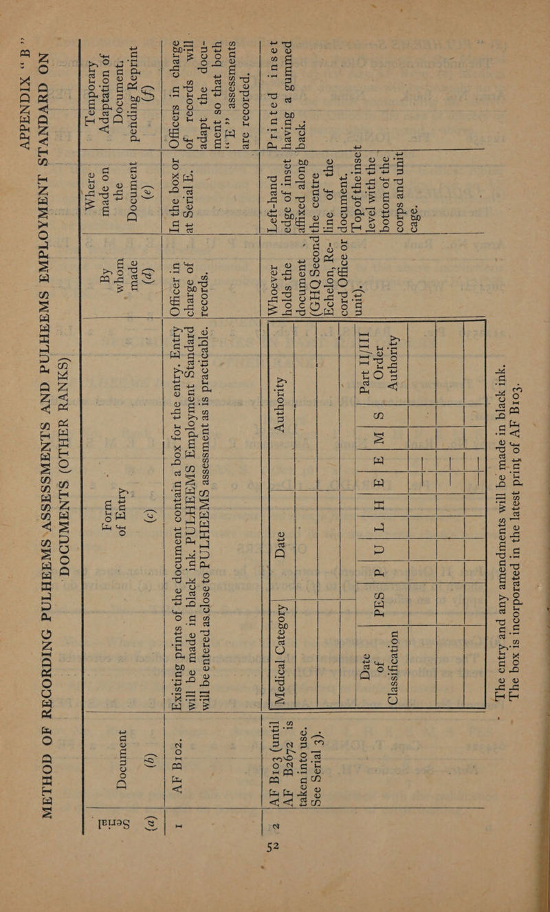    - «@,, XIQGNAddvV           9389 run pue sdi09 94} Jo Woy}0q OU} YIM [OAS] jasutouy Jodo 7, *(qrun ‘JUIWINIOP)| 10 IDO p09 9y} jo oul) -oy “Wopsyoy 91399 9Y}/pu0ssGg OHD) *youq| Suoje poxyye yuouInoop pours B SUIARY] JOSUT Jo o8po 94} sploy JOSUI pd}UIIg| pury-ioy JOAIOY || ‘paproves ore | SJUSUISsasse .. FW ,, yioq 3ey} Os JUST -noop 934} 3depe Sp10901 [JIM = Spl0d01 Jo} “ay [ela 3 jo asiey9 esieyo UI SI9DNJQ| JOxog ay}UT] |: UT INDIO (A) |= (2) Oba quiidoy 3urpuad yUIUINIO(CT operul 'yUaUINIOG ayy uO jo uoneidepy | uo opeur Ag Azesoduta J, o19Y MA - JIpIO IIT/Il #ed d | Sdd           (2) knuq jo WIIO J      *(€ yellag 906 “9SN O}UT UdyR} si zlozq AV qaun) torg AV   quouIndso(]  