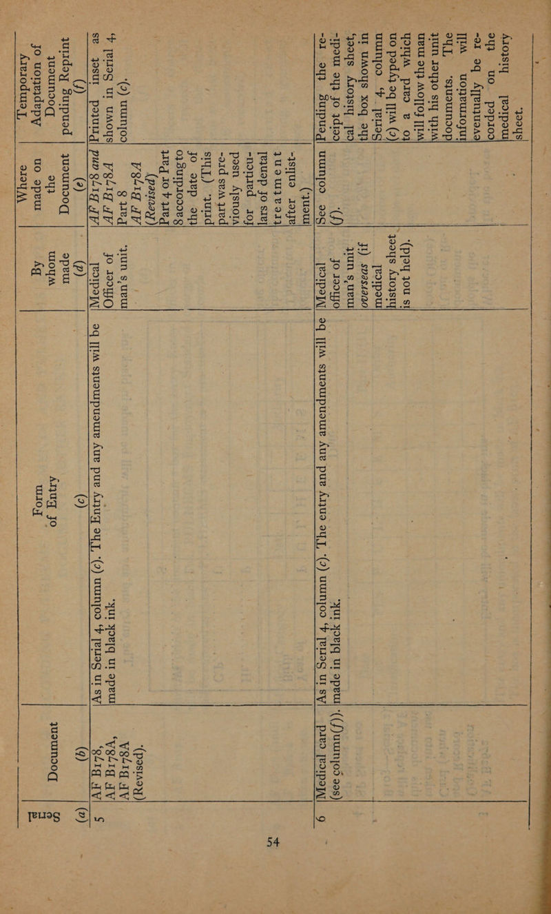 —— - sl   ‘Jooys ; ; Azoysty —-[eoTpout | | 2943 UO pdopi0o -o1 oq Ayjenyuaao TT uoneurroyut wy], ‘s}uournoop eet dotO SY TAS UBUL OY} MOTIOFJ [IM  YOM pie7d eB 0} *(pyay you st uo podAj aq JIM (9) “yooys ArojsIYy uuinjoo ‘FY _ jeLag [eoIpowr cf Ate UI UMOYS xXOq 94} Jl) spassaao| | eeys AroystTy eo | yun s,ueul | | -Ipour 94} Jo 3d1090 ‘(f) Jo 19900 “YUT yoR[q Ul opeull *((f)uUINZOS aas) -31 94} suIpusg| UUINTOD 906 [eoIpay]} 9q [[iM syuowpuowe Aue pue Aus oy J, (2) uuNjoo ‘FY [eLIog UTSYy| pied [edIpeyAl| 9 ((‘quouwl | -js]JUO 103Je 3U9W}297} [equep Jo siz] -nonied 40j posn Aysnora -oid sem yied syj,) “qurd 54    jo op oy} 0} SUIP10008 g Weg Jo v yieg | (passa) 841d AV 1 ‘(pastaoy) *(9) wurnyjos Qyieg| ‘wun s,uew | vg4ig AV ‘Y jelog ur umoys;) PShIgyP| Jo 1901YO ‘Yur yorfq urepew) = “WgATg AV se yosul poqurig] pup gLig FP jeaipayy} oq [IM syuowpuoure Aue pue Anuy oyy, (9) uuNjoo ‘FY [eLIag UI sy ‘elig ay § () aes) ) @Q |e - quiidoy surpued | juourns0q opeul jusuins0q_—s fg oy} woym Alyuy Jo quouIns0q ei ; jo uoneidepy uo opeul Ag | W104 ey  Areroduia J, oI0U MA 