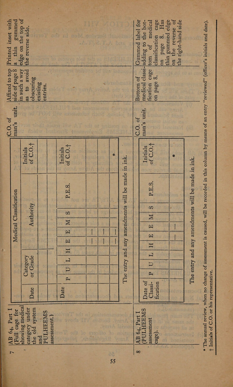 ‘aaT}EJUaSeIdal sIy IO Q'd Jo sjemtuy | ‘(o3ep pue s[enrur s.tooyjo) ,,.pamorAos,, A1jU9 Ue Jo SUBST Aq UUINIJOD SIy} UT peplOder oq [[IM ‘posneo st yUoUSsasse Jo oSuLYO OU UAdYM ‘MOrAOI [eNUUL OUT, » opis puey-34 311 oy} Jo 9SIOA0I 94} UO asps pouruins uly} sey] ‘8 osed uo 938 UOT}eOyIsse[o| °g o8ed uo : cena (ade [eorpour jo wo o8v0 uoneoy +°0°D jo ‘Sad S/W!) AH!|Aa)/H{ T)/ 0} dj; 7 Ss?10 JUSWISsasse] | -}0q 94} 0} SurIppel-issejo feorpaw| ‘jrun s,ueurl| STPHIUT Jo || SWaAH Nd) Joj [equ] powuiny} —_ jo woy0g JO OD) [Hed ‘V9 dv] 8   a | | | | | | —————_ +'0'D Jo s[enu] (‘yUOTUSSoSse  “Sau SINGHHTINd) , Sunstxo | | 2 ad suLINdsqo C—)’7) Jo Ayoyyn apelin) 10 | oye wiaysas plo 2Y ‘OPIS ISIOAII 9Y}| PIOAR 0} as + reat are ea . jas eee sopun A10893%9 jo do} 943 uo a8pa} Aem v yons ull, eee | |[eorpow Surmoys powuns uryy. eve gosedjoopis| ‘yun s_ueul| nS « UONLOYIsse[D [PIIPeAy a 7 1oj soa 14) + YI Josut pojurig} do} 0} poxysy jo'o’o J neg ‘9 avi 4 ~~ SF . . . “