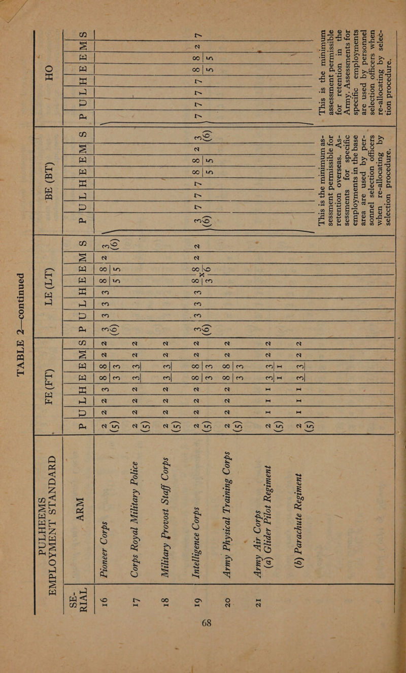  / ‘ainpsosoid uor} ‘aInpss01d UoT}O~a[aS   -oajas Aq Sur}ed0T[e-o1 Aq Surjesojje-21 usym uayM SIs0qJO UOT}DITIS SIZOJO UOoT}Da[es [IUUOS Jeuuosiad Aq pasn ore | -sad Aq pasn aie vale sjuewAojduia §=sytoeds eseq 9} Ul syuatUAO]dUIS IO} sjUsUssassy ‘AULIY oytdeds IO} sj}UDWsses ou} Ul UOTUS}oI OJ “SY ‘SvestIgAO UOT}UD}01 ; / a[qissiulied JUSUISsasseE JO} a[qisstulied yUSUISsas \ wuNUITUTU ay} SI SIyy, | -s¥ WnuuTUTUT oy} ST SILT, naire (S) C1 Cee LIED he quauisay aynysvavg (9) : eS (5) cl Se sk oe i a quauisay 401g 4apijy (v) ; sdsoy apy Cusp IZ Bas (5) | ZLEIQI SP SLz! Sie sd) Surutvsy, qoosdkyg Cusp oz | te tas (9), [St (9) wena (Q)) | [ELE (5) Lizigigi4Z{4iZiZ}} €lzi gigi Zi Zi 4] ¢ 2) 21.8, 9) CL) Ie ey e4 SO one clei sq4oJ) aouasyjajuy | 61 5 oy (S) / CICULI ELSE Sie sduog ffo1s' ysoa0rg Aavqyrpy QI A pet (5) : Cele Ler eee pe anyog Kaojyipy pokoy sd405 Li (9)} | S\$ (9) Bae (S)h aig on. CIZI QI Qi CI CLE! &amp; leleigi gi €i zizte sq4o) saauoig | gl S| a/a/H} Tala |s |wialalal do} a S WA a|a |} 1) | d |S Na) a] AT} d WU wae : GuvaGNv.Ls LNANAOIdNa OH | (La) aa. (LT) aT (La) a freee ie EN ponupuo—z WIAV.L  