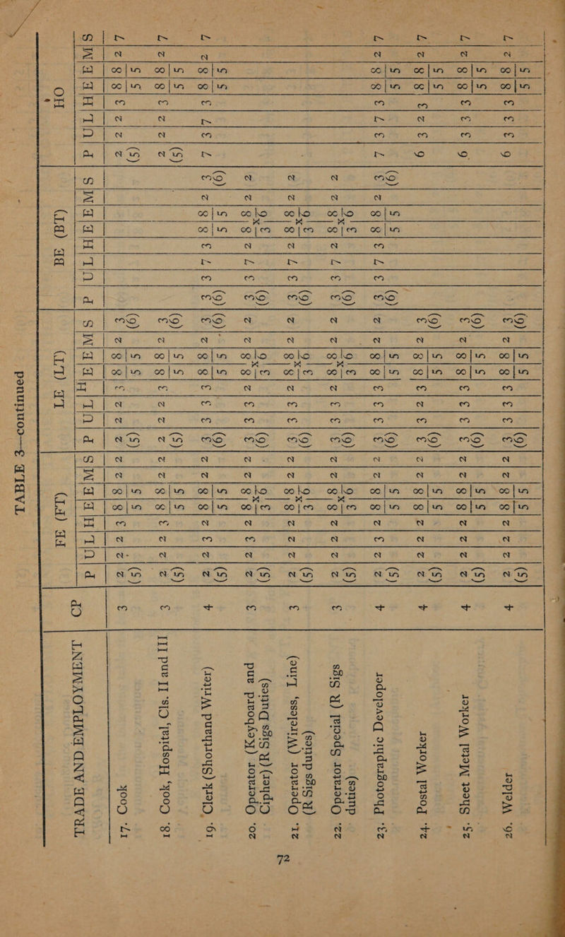         $|$ A etl (9)) [S$ (9) S15) |} |S) Lizigigl€le|e] 9 Cizigigl€lEl€| € lzlzleleglizizizlz 54S ( ees ec 9) JSie (9) 2 | 8 (5) LizigiglEjelel 9g Cizigigl€lelel € |zlzigigizlzlz] z pe} ( ¢|¢ agp bit a g)} [S| $ (9) Sis (S) L\z|8/8} fz) £| 9 Cizigig/€jzj fl] &amp; jelzigigizizie| z ‘ss (o)| |S }s (9) s|s s|¢ | at ad aR hak sal © ec. 2 hog ing #8 8 (5) LIZ Qi Ril Zi) 2/8 yz gigl€i Lic] © le [el gigi€l Cle] Lizzi gigiz| fizz of (9)}_ | [gle ()} | [9g (S) zizigrgiziZicle}zlz[e*elzicle| € lelzleiglzizlel z | at ie (9) ali (9) | Lox (8) zizleiglziLZicl € aC a ed gee (9) 95° (9) 95° (5) zizlergiziZis| fl ziclergizifiel £ lelzleisizielz| z |$|s (9)} |S} 8 (9)}(9)- [S$] | est 13 boa a ak 5 9) 312 (5) fl agig ft) 4 ep Ze jzigi gf ej Ayel e CiZiQiglElElE| E lejzigigizi ez] z eres | | (9 | i isis | | JO} | sist] fe Lizigig|eizcjz] z | Cizigiglelziz| z fzizigigitize] Z| z Sis (3) (9)} |S )§ (5) S\s |G) Liz gigyeiziz| z@ Clzigigitiziz| fiz zi Vi gi lize z SW A) JH | TIN| d S JA) a) ayy TO d swlala),[ala} a |swiala lalla] 4 OH (La) ad (LT) XT (La) Fa  a ; ponunuos—e AIAV.L C4 dO IDIOM [PIP] 3904S ‘Sz IDYIOM [eysog ‘bz sadoyaaog s1ydeisojoyg ‘tz (somnp . sB1g y) Jeredg roywsisdQ ‘zz (sornp ssig y) (oury ‘ssopoityy) JoyeiodQ “Iz (sonnq s81g y) (r9ydtD puz pivoqfoy) loyeradQ ‘oz (19711 PueyI0YS) 19D, “61 II] pur [I “s{O ‘teudsoyy ‘yooD “gi yoors ‘L1 LNAWAO TANGA ANV FOVaL 