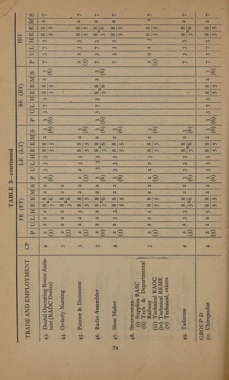    | [equounjsedaq 2 Yyoay, (I) | osvu seuddng (1) —UPUIOMIIOIG “gv ZIZHO VS LShe Ie] z 3 Zuisiny AjJepig “vy 