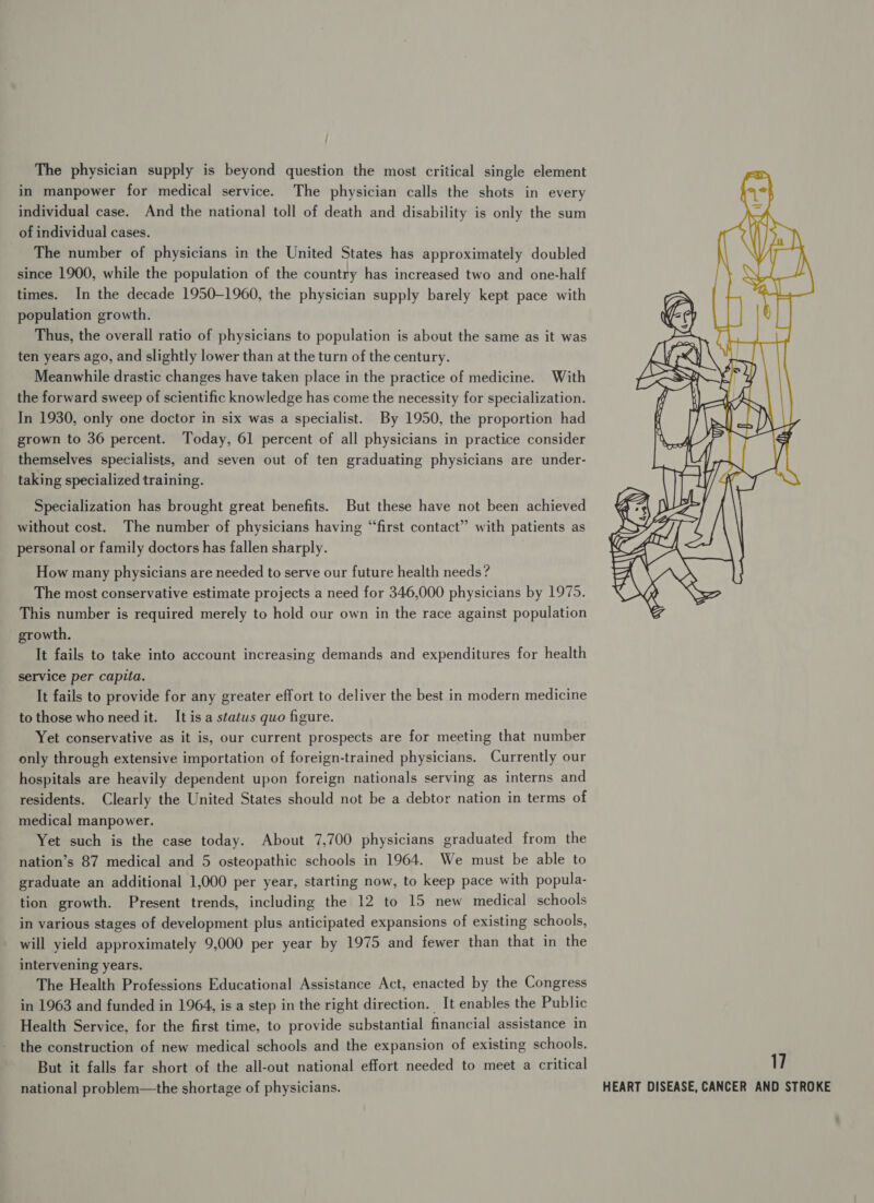 The physician supply is beyond question the most critical single element in manpower for medical service. The physician calls the shots in every individual case. And the national toll of death and disability is only the sum of individual cases. The number of physicians in the United States has approximately doubled since 1900, while the population of the country has increased two and one-half times. In the decade 1950-1960, the physician supply barely kept pace with population growth. Thus, the overall ratio of physicians to population is about the same as it was ten years ago, and slightly lower than at the turn of the century. Meanwhile drastic changes have taken place in the practice of medicine. With the forward sweep of scientific knowledge has come the necessity for specialization. In 1930, only one doctor in six was a specialist. By 1950, the proportion had grown to 36 percent. Today, 61 percent of all physicians in practice consider themselves specialists, and seven out of ten graduating physicians are under- taking specialized training. Specialization has brought great benefits. But these have not been achieved without cost. The number of physicians having “‘first contact” with patients as personal or family doctors has fallen sharply. How many physicians are needed to serve our future health needs? The most conservative estimate projects a need for 346,000 physicians by 1975. This number is required merely to hold our own in the race against population growth. It fails to take into account increasing demands and expenditures for health service per capita. It fails to provide for any greater effort to deliver the best in modern medicine to those who need it. It isa status quo figure. - Yet conservative as it is, our current prospects are for meeting that number only through extensive importation of foreign-trained physicians. Currently our hospitals are heavily dependent upon foreign nationals serving as interns and residents. Clearly the United States should not be a debtor nation in terms of medical manpower. Yet such is the case today. About 7,700 physicians graduated from the nation’s 87 medical and 5 osteopathic schools in 1964. We must be able to graduate an additional 1,000 per year, starting now, to keep pace with popula- tion growth. Present trends, including the 12 to 15 new medical schools in various stages of development plus anticipated expansions of existing schools, will yield approximately 9,000 per year by 1975 and fewer than that in the intervening years. The Health Professions Educational Assistance Act, enacted by the Congress Health Service, for the first time, to provide substantial financial assistance in the construction of new medical schools and the expansion of existing schools. But it falls far short of the all-out national effort needed to meet a critical national problem—the shortage of physicians. 