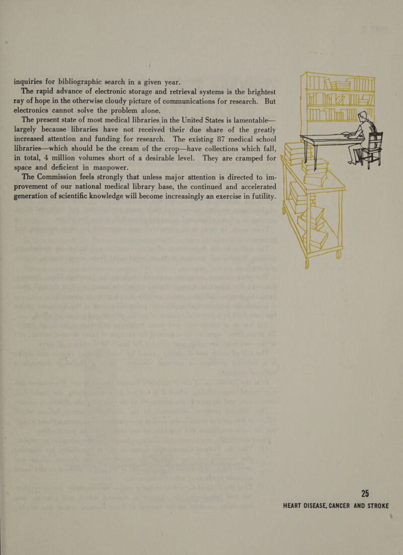     inquiries for bibliographic search in a given year. The rapid advance of electronic storage and retrieval systems is the brightest ray of hope in the otherwise cloudy picture of communications for research. But electronics cannot solve the problem alone. The present state of most medical libraries in the United States is lamentable— largely because libraries have not received their due share of the greatly increased attention and funding for research. The existing 87 medical school libraries—which should be the cream of the crop—have collections which fall, space and deficient in manpower. provement of our national medical library base, the continued and accelerated generation of scientific knowledge will become increasingly an exercise in futility. T= TT LINZ ST 