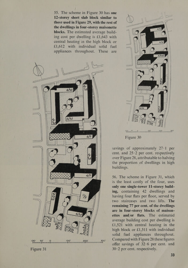 100! 50'  Figure 31   55. The scheme in Figure 30 has one 12-storey short slab block similar to those used in Figure 29, with the rest of the dwellings in four-storey maisonette blocks. The estimated average build- ing cost per dwelling is £1,643 with central heating in the high block or £1,612 with individual solid fuel appliances throughout. These are     BES              Figure 30 buildings. PX KASS Smee. ! SSE FF: 56. The scheme in Figure 31, which BES ae is the least costly of the four, uses