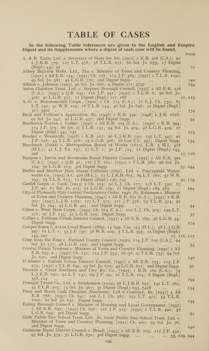 TABLE OF CASES Digest and its Supplements where a digest of each case will be found. A. &amp; B. Taxis, Ltd.v. Secretary of State for Air, [1922] 2 K.B. 328 (CaaS Ge L.-J A.B. 779° 127 LT. 478% 38° TE. R071; 00 S50) 10.2043) 447. ices (Repl.) 437, 92 Abbey Malvern Wells, ‘Ltd., The v. “Minister of Town and Country Planning, {795112 All ER. 154; [1951] Ch. -728*- 115 Jo. 350e [2o5n eal eke oe 95 Sol. Jo: 381; 49 L.G_.R. 770; 21d Digest Supp) = ne Allison v. Johnson (1902), 46 Sol. Jo. 686; 9 Digest 571, 3797 . Aston Charities Trust, Lid..v. Stepney Borough Council, [1952] 2 > All E. R. 228 (C.A.)3-[t952]-2 OB. 6425 116-).P.. 441; [rose] 21k 63 oor sole fo: A.-G: v. Bournemouth Corpn,, (1902) 2 Ch. 714 (C_A)s 7p Aa Cae 7365 a7 L252; 61 WIR 22090; 18 Lal. 744; 46. 50k. fo. we 22 Digest (Repl.) 307-9902. <i. = Pass “s Beck and Pollitzer’s Application, Re, [1948] 2 K.B. 330; [1948] L.4.R- 1828; 92 Sol; Jo. 542; 40 L.GiK. 457; -2ud Digest Supp. - Ee ie me Borthwick-Norton v. Collier, [1950] 2 All E.R. 204 (C.A.); [1950] 2 K.B. 594; 114 J.P. 375; 66 (pt. 2) 1... 1337 94 -S0l. Jo, 404; 48 Cx zea, Digest (Repl) 447, 137° «=: = we ee Bowker v. Woodroffe, [1928] 1 K.B. 217; 96 Lae KB. 750; £37 oT Bag er JP. 4198;. 43-1. Re 610; 25.1.G.Ik. 300; 23° Cox ©.C. 207:: Dicess Supp: Buccleuch (Duke) v. Metropolitan Board of Works (1872), L.R. 5 H.L. 418 (HET) s aia ss, eae oe ee ee os (Repl.) 143, Burgess v. Jarvis and Sevenoaks Rural District Council, [1952] r All E. i 592 (CA) > [n952] 2-O.B. 47; 116 JP. 161; [1952) 1 Wako 5 des 66 Sole jo: 194; 50 L.G.R. 213; 3rd Digest Supp. Bwllfa and Merthyr Dare Steam Collieries (1891), ‘Ltd. v. _ Pontypridd “Water- works Co., [1903] A.C. 426 (H.L.); 72 L.J-K.B. 805; 89 L.T. 280; ae LO3-- 10 TLR. 673; 11 Digest (Repl.) 136, r99 ; Cardilt Gorpn. vy. Cook, [1923] 2 Gn. 415;) oo L|. Ch. 177; 128. ak 530; 87 f-P.90; 67 Sol. Jo. 3155 27 LG K-279; 11 Disest (Repl) 189,565 City of Plymouth (City Centre) Declaratory Order, 1946, Re, Robinson v. Minister of Town and Country Planning, [1947] 1 All E.R. 851 (C.A.); [1947] 2 K.B. 702; [1947| Ls)... 12855 277 b.D 3755 bits P376 63 Lhe s Sol. Jo. 294; 45 L.G.R. 497; 2nd Digest Supp. a Sec re ss Cohen v. West Ham Corpn., [1933] Ch, 814. (C.A.); 102 Dy] .-Ch. 3055 14907. 2713; 07-].P. £556 34 LGR. 205° Digest Supp: Collins v. Feltham Urban District Council, 1937) 4 ALE. R. 189; 36 L. ie Ix. 34: Digest Supp. Cowper Essex v. Acton Local Board (1889), 14 App. Cas. 153 (H.L.); 58 L.J.Q.B. 507; 61 L.T.1; 53 J.P. 756; 38 W.R. 200; 5 T.L.R. 395; 11 Digest (Repl.) Crisp from the Fens v. Rutland County Council ( 1950), 114 Jae 105 (C.A.) 3: 94 sol. Jo. 177;. 48 L.G.R, 210; 2nd Digest Supp. Crystal Palace Trustees v. Minister of Town and Country Planning, [19 50] 2 All ELR2857,.W; (hos 1-Ch, 192. 9a4 iar 553; 66 (pt. 2) Fas 753: ae Sol. Jo. 670; ond Digest Supp. D’Alessio v. Enfield Urban District Council, [1951] 2 AlL E, ee 754: II 15 J. P. 573; [1951] 2 T.L.R. 859; 95 Sol. Jo. 670; 49 L.G.R. 821; 2nd Digest Supp. Dawson v. Great Northern and City Ry. Co., [1905] 1 K.B. 260 (C.A.); 74 Hes kK. B.t0905 92 La). 137° 600). 2o: 21 TLR. 114; 8 se ae eye ae fae Donegal Tweed Co., Ltd. v. Stephenson (1920), 98 ie, IK. B. 657: “IAI ek 262: 45 1-L.R. 503; 73 Sol: Jo. 3675.89 Dicest (Repl.) 633, 7418 Duce and Boots Cash Chemists (Southern), Ltd.’s Contract, Re, [1937] 3 All E.R. 788; [1937] Ch. 642; 106 L.J.°Ch, 387; 157 LPs wa 5a TLR. 1000; 81 Sol. Jo. 651; Digest Supp. Ealing Borough Council v. Minister of Housing and Local Government, [1952] 2 All ER. 639; [1952] Ch: 8565, 1167 J.P) 5258 [1952] 2 1.LAR. 290; 5° L.G.R. 699; 3rd Digest Supp. .. Girls’ Public Day School - Trust, Ltd; We, Girls’ Public Day School Trust, Ltd. v. Minister of Town and Country ‘Planning, 1957] Ch. 400; 95 sol. J0..76; and Digest Supp. .. Godstone Rural District Council v. Brazil, [1953] 2 All E.R. 7633 Fe 8 i P. 452: 21 240 154 215 154 54 173 154 I16 244 #79 117 53 240 56 154 154 8I 240