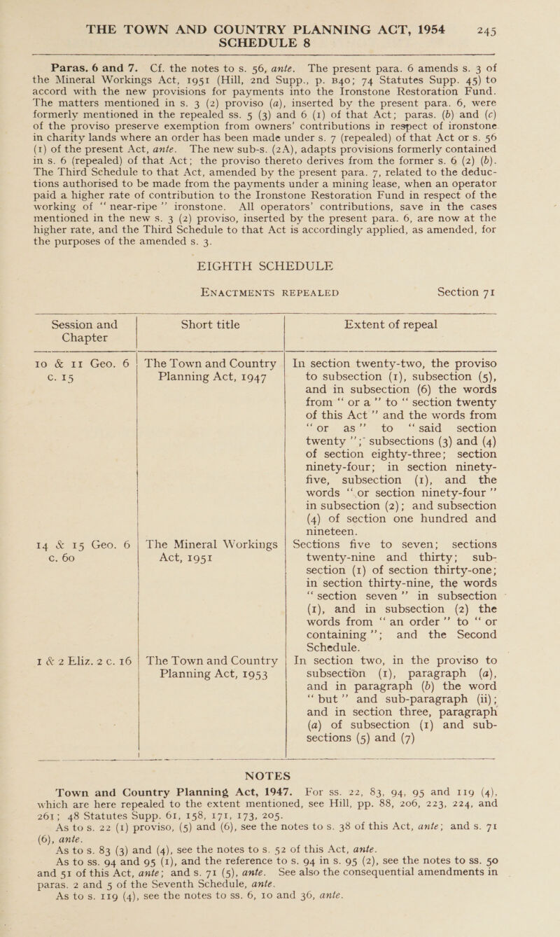 SCHEDULE 8 Paras. 6 and 7. Cf. the notes to s. 56, ante. The present para. 6 amends s. 3 of the Mineral Workings Act, 1951 (Hill, 2nd Supp., p. B40; 74 Statutes Supp. 45) to accord with the new provisions for payments into the Ironstone Restoration Fund. The matters mentioned in s. 3 (2) proviso (a), inserted by the present para. 6, were formerly mentioned in the repealed ss. 5 (3) and 6 (1) of that Act; paras. (b) and (c) of the proviso preserve exemption from owners’ contributions in respect of ironstone in charity lands where an order has been made under s. 7 (repealed) of that Act or s. 56 (1) of the present Act, ante. The new sub-s. (2A), adapts provisions formerly contained in s. 6 (repealed) of that Act; the proviso thereto derives from the former s. 6 (2) (0). The Third Schedule to that Act, amended by the present para. 7, related to the deduc- tions authorised to be made from the payments under a mining lease, when an operator paid a higher rate of contribution to the Ironstone Restoration Fund in respect of the working of “‘near-ripe’’ ironstone. All operators’ contributions, save in the cases mentioned in the new s. 3 (2) proviso, inserted by the present para. 6, are now at the higher rate, and the Third Schedule to that Act is accordingly applied, as amended, for the purposes of the amended s. 3. | EIGHTH SCHEDULE ENACTMENTS REPEALED Section 71  Session and Short title Extent of repeal Chapter i a in | C. 15 Planning Act, 1947 to subsection (1), subsection (5), and in subsection (6) the words from “or a’”’ to “ section twenty of this Act ’’ and the words from Or as’ (to “‘satd. section twenty ’’;° subsections (3) and (4) of section eighty-three; section ninety-four; in section ninety- five, subsection (1), and the words “or section ninety-four ”’ in subsection (2); and subsection (4) of section one hundred and nineteen. 14 &amp; 15 Geo. 6 | The Mineral Workings | Sections five to seven; sections c. 60 Act; 1951 twenty-nine and thirty; sub- section (1) of section thirty-one; in section thirty-nine, the words “section seven’’ in subsection ~ (1), and in subsection (2) the words from ‘‘an order’’ to “ or containing’; and the Second Schedule. 1 &amp; 2 Eliz.2c.16 | The Town and Country | In section two, in the proviso to Planning Act, 1953 subsection (1), paragraph (a), and in paragraph (b) the word “put ’? and sub-paragraph (ii); and in section three, paragraph (a) of subsection (1) and sub- sections (5) and (7)    a — $$$ $$$ —— = ~ —— os on NOTES Town and Country Planning Act, 1947. For ss. 22, 83, 94, 95 and 119 (4), which are here repealed to the extent mentioned, see Hill, pp. 88, 206, 223, 224, and 261; 48 Statutes Supp. 61, 158, 171, 173, 205. As to s. 22 (1) proviso, (5 ) and (6), see the notes to s. 38 of this Act, ante; ands. 71 6), ante. c As to s. 83 (3) and (4), see the notes to s. 52 of this Act, ante. As to ss. 94 and 95 (1), and the reference to s. 94 in 8. 95 (2), see the notes to ss. 50 and 51 of this Act, ante; ands. 71 (5), ante. See also the consequential amendments in paras. 2 and 5 of the Seventh Schedule, ante. As to s. 119 (4), see the notes to ss. 6, 10 and 36, ante.