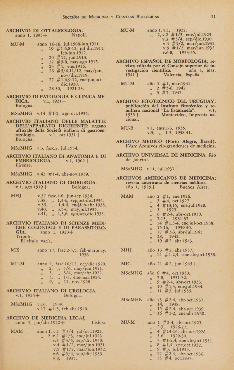 anno 1, 1893+ Napoli. MU-M anno 16-18, jul.1908-jun.1911. ., 19 341-6,8-12, jul-dic.1911, feb-jun.1912. » 20-12, jun.1913. » 22 5-8, may-ago.1915. » 23 Fl, ene.1916. 2 $s/6, 11/12, may/jun, nov/dic.1919. » 27 3+1-6,9-12, ene-jun,oct- - dic. 1920. » 28-30, 1921-23. ARCHIVIO DI PATOLOGIA E CLINICA ME- DICA. v.1, 1921+ Bologna. MSoMHG v.14 $1-2, ago-oct.1934. ARCHIVIO ITALIANO DELLE MALATTIE DELL'APPARATO DIGERENTE; organo ufficiale della Societá italiana di gastroen- terologia. v.1, ott.1931+ Bologna. MSoMHG v.3, fasc.2, jul.1934, ARCHIVIO ITALIANO DI ANATOMIA E DI EMBRIOLOGIA. v.1, 1902+ Firenze. MSoMHG v.42 1-4, abr-nov.1939. ARCHIVIO ITALIANO DI CHIRURGIA. v.1, ago.1919+ Bologna. MHJ v.37 fasc.1-6, jun-sep.1934. v.38, ,, 1,3-6, sep,oct-dic.1934. v.39, ,, 1,4-6, enelfeb-abr.1935. v.:40, ,, 3,5-6, may,jul.1935. ALO: 1,3,6, ago,sep,dic.1935. ARCHIVIO ITALIANO DI SCIENZE MEDI- CHE COLONIALI E DI PARASSITOLO- GIA. anno 1, 1920+ Tripoli. El título varía. MIS anno 17, fasc.2-3,5, feb-mar,may. 1936. MU-M anno 1, fasc.10/12, oct/dic.1920. ESITLOAO, may/jun. 1921. » 2% ” 3/4, mar/abr. 1922. S, ,) 1-3, ene-mar.1924. 9 ss PEE NMOVW1923. ARCHIVIO TFALIANO DI UROLOGIA. v.1, 1924+ Bologna. MSoMHG v.16, 1939. v.17. 1-3, feb- e 1940. ARCHIVO DE MEDICINA LEGAL. anno 1, jan/abr.1922+ $ MAM Lisboa. anno 1, v.1 3/4, jul/oct.1922. » 2,v.2 1/3, ene/jul.1923. v.3 3/4, sep/dic.1930. v.4 1/2, mar/jun.1931. v.5 1/2, mar/jun.1932. v.6 43/4, sep/dic.1933. O Ko SA EA 2 1/3, ene/jul.1923. 3 +43/4, sep/dic.1930. e 1/2, mar/jun.1931. v.5 1/2, mar/jun.1932. v.6-8, 1933-35, ARCHIVO ESPAÑOL DE MORFOLOGIA; re- vista editada por el Consejo superior de in- vestigación científica. año 1, mas. 1941 + Valencia, España. MU-M año 1 Ff1, mar.1941. 0 1 2:749-6, 1942. O AO: ARCHIVO FITOTECNICO DEL URUGUAY; publicación del Instituto fitotécnico y se- millero nacional “La Estanzuela”. v.1, 19353 Montevideo, Imprenta na- cional. MU-B v.1, entr.1-3, 1935. v.3, , 1-3, 1938-41. ARCHIVO MEDICO (Porto Alegre, Brasil). Véase Arquivos rio-grandenses de medicina. ARCHIVO UNIVERSAL DE MEDICINA. Rio de Janeiro. MSoMHG t.11, jul.1937. ARCHIVOS AMERICANOS DE MEDICINA; revista americana de ciencias médicas. “año; 1, 119235 Buenos Aires. MAM año 2 jf1, ene.1926. » 3 H4, oct.1927. », 4 313,15, ene,jul.1928. A ZO ,» 6 2-4, abr-oct.1930. AS A », 14 H1,3-4, ene,jul-oct.1938. » 15-16, 1939-40. » 17 3223, abr-jul.1941. OB? 1940 » 19 42, abr.1943. MHJ año 13 72, abr.1937. , 14 $f1-2,4, ene-abr,oct.1938. MIC año 21 32, jun.1945+ MSoMHG año 6 +4, oct.1930. dE A al » 9 2-4, abr-oct.1933. », 10 f1,3, ene,jul.1934. , 11 43, jul:1935, MSoMHN año 13 3£2-4, abr-oct.1937. AA TOS 8 » 15 HF2-4, abr-oct.1939. ,» ” 16 1-2, ene-abr.1940. MU-M año 1 2-4, abr-oct.1925. PO 1926- 2 Ea F 14-16, abr-oct.1928. 5 6, 1929-30. F1-2,4, ene-abr,oct.1931. 414, ene,oct.1932. SOL 1933. 4, abr-oct.1936. 1 2- 4 5- »” y 8 9 12 EZ: 134 HA, oct.1937.