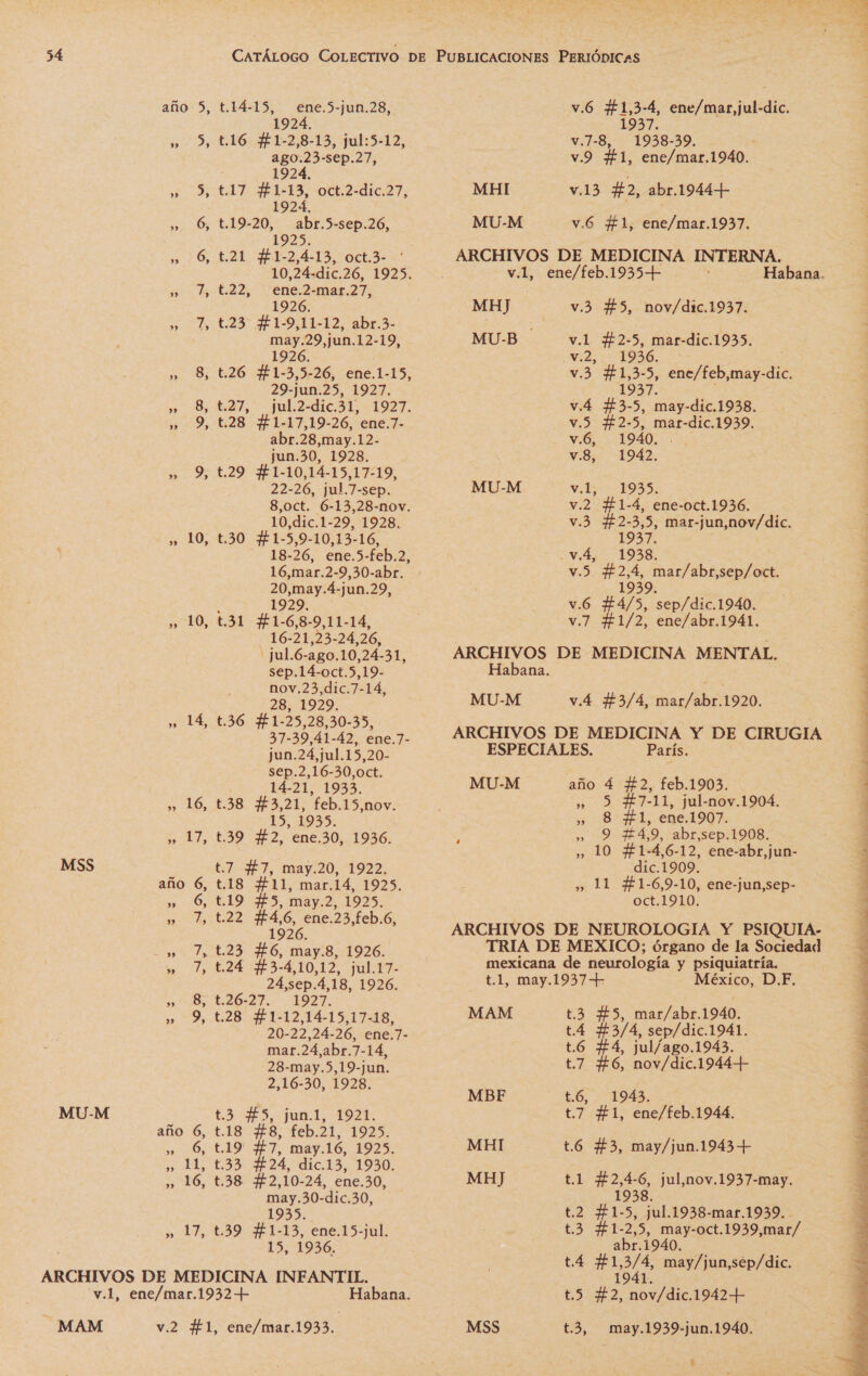 ¿e E a año-5, t.14-15, ene.5-jun.28, 1924. 5, ,16- ff 1-2,8-13, jul:5-12, ago.23-sep.27, 1924. 5, t.17 fF1-13, oct.2-dic.27, 1924, » 6, t.19-20, abr.5-sep.26, 1925. 6.121 $15 2,4-13, oct.3- ' 10,24- dic. 26, 1925. 1 122 ene.2-mar.27, 1926. 7, 23 $F1-9,11-12, abr.3- may.29,jun.12-19, 1926. » 8, t.26 F1- 3,3- 26, ene.1-15, 29-jun. 25, LLE A 1, 3 7 A 1 E a 31, 1927. O RATE AO 26, ene.7- abr.28,may.12- jun.30, 1928. » 929 FF1-10, 14- 15,17-19, 22- 26, jul.7-sep. 8,0ct. 6-13,28-nov. 10 ,dic.1-29, 1928. 10; 30. Ed 5,9- 10,13-16, 18-26, ene.5- feb. Ze 16,mar.2-9,30-abr. 20,may.4-jun.29, 1929. ,», 10, t.31 $$1-6,8-9,11-14, 16-21,23-24,26, -jul.6-ago. 10, 24- 31, sep.14-0ct.5,19- nov.23,dic.7-14, 28, 1929. » 14, t.36 F1-25,28,30-35, 37-39,41-42, ene.7- jun.24,jul.15,20- sep.2,16-30,0ct. 14- 21, 1933. A 16, 38. E feb. 15,nov. 3 1935. » 17, t.39 ¿f2, ene.30, 1936. MSS t.7 7, may.20, 1922. año 6, t.18 $11, mar. 14, 1925. 6, t.19 FÍ5, may.2, 1925. 61.22 HA4G, ene.23,feb.6, 1926. 7, t.23 $6, may.8, 1926. Ta LA ++3-4,10, 12. jul:E7: 24,sep.4,18, 1926. 8; t.26-27. 1927. 9, t.28 $f1-12,14-15,17-18, 20-22,24-26, ene.7- mar.24,abr.7-14, 28-may.5,19-jun. 2,16-30, 1928. MU-M t.3 $5, jun.1, 1921. año 6, t.18 +8, feb.21, 1925. » 6, t,119 27, may. 16: 1925. » 11, 33 $424, dic.13, 1930. ,» 16, t.38 $F2,10-24, ene.30, may.30- dic. 30, 1935. » 17, t.39 ff1-13, ene.15-jul. 17 1936. ARCHIVOS DE MEDICINA INFANTIL. -—MAM y.2 1, ene/mar.1933. v.6 1,34, ene/mar,jul-dic. 1937. v.7-8, 1938- 39, v.9 41, ene/mar. 1940. MHI v.13 42, abr.1944+ MU-M v.6 $1, ene/mar.1937. ARCHIVOS DE MEDICINA INTERNA. v.1, ene/feb.1935+ Habana. MBR SO m3 dós no dicas3 MU-B v.1 ¿2-5, mar-dic.1935. m2 TBÓ6. v.3 F1,3-5, ene/feb,may-dic. 1937 , v.4 3F3-5, may-dic.1938. v.5 ]f2-5, mar-dic.1939. VO AO. v.8, 1942. MU-M ví 1935. v.2 1-4, ene-oct.1936. v.3 3f2-3,5, mar-jun,nov/dic. ET vá, 1938. v.5 2,4, mar/abr,sep/oct. 1959: v.6 4/5, sep/dic.1940. v.7 $F1/2, ene/abr.1941. ARCHIVOS DE MEDICINA MENTAL. Habana. MU-M v.4 $+3/4, mar/abr.1920. ARCHIVOS DE MEDICINA Y DE CIRUGIA ESPECIALES. París. MU-M año 4 $2, feb.1903. ] » 5 7-11, jul-nov.1904. 3 » 8 Fl, ene.1907. », 9 H4,9, abr,sep.1908. » 10 ¿fF1-4,6-12, ene-abr,jun- dic.1909. ,» 11 F1-6,9-10, ene-jun,sep- oct.1910, ARCHIVOS DE NEUROLOGIA Y PSIQUIA- TRIA DE MEXICO; órgano de la Sociedad mexicana de neurología y psiquiatría, t.1, may.1937+ México, D.F. CASA AS. e ia MAM t.3 %5, mar/abr.1940. t.4 3/4, sep/dic.1941. t6 4, jul/ago.1943. t.7 F6, nov/dic.1944+ MBE t.6, 1943. IFA AN 1944. MHI t.6 $3, may/jun.1943+ MHJ t.1 F2,4-6, jul,nov.1937-may. 1938. 12 1 jul. 1938-mar.1939. t.3 $F1-2,5, may-oct.1939,mar/ abr. 1940. t.4 mL, do may/jun,sep/dic. t.5 da ee 1942+ MSS t.3, may.1939-jun.1940.  pl