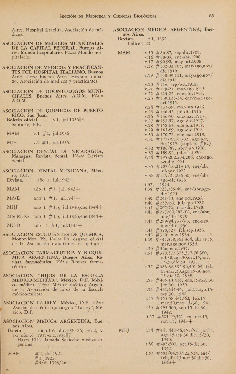 Aires. Hospital israelita. Asociación de mé- dicos. ASOCIACION DE MEDICOS MUNICIPALES DE LA CAPITAL FEDERAL, Buenos Ai- res. Mundo hospitalario. Véase Mundo hos- pitalario. ASOCIACION DE MEDICOS Y PRACTICAN- TES DEL HOSPITAL ITALIANO, Buenos Aires. Véase Buenos Aires. Hospital italia- no. Asociación de médicos y practicantes. ASOCIACION DE ODONTOLOGOS MUNI. CIPALES, Buenos Aires. A.O.M. Véase A.O.M. ASOCIACION DE QUIMICOS DE PUERTO RICO, San Juan. - Boletín oficial. Santurce, P.R. MAM v.1, jul.1936||? v.1 Hf1, jul.1936. MIH v.1 F1, jul.1936. ASOCIACION DENTAL DE NICARAGUA, Managua. Revista dental. Véase Revista dental. ASOCIACION DENTAL MEXICANA, Méxi- co, D.F, Revista. año 1, jul.19433 MAM año 1 F1, jul.1943+ MAsD año 1 F1, jul.1943+ MHJ año 1 1,3, jul.1943,ene. 19444 MSoMHG año 1 F1,3, jul. 1943, ene. 1944 MU-O O 1 $1, jul.1943+ ASOCIACION ESTUDIANTES DE QUIMICA, Montevideo, Ph. Véase Ph. órgano oficial de la Asociación estudiantes de química. ASOCIACION FARMACEUTICA Y BIOQUI- MICA ARGENTINA, Buenos Aires. Re- vista farmacéutica. Véase Revista farma- céutica. ASOCIACION “HIJOS DE LA ESCUELA MEDICO-MILITAR”. México, D.F. Méxi- co médico. Véase México médico; órgano de la Asociación de hijos de la Escuela médico-militar. ASOCIACION LARREY. México, D.F. Véase Asociación médico- -quirúrgica a E ¿XIco; DE ASOCIACION MEDICA ARGENTINA, Bue- nos Aires. Boletín. núm.1-6, dic.1920-26; set.2,. v. 1-2 núm.6, 1935-ene. -19371|? Hasta 1914 llamada Sociedad médica ar- gentina.. MAM >, dic. 1921. 43% 1922; $+4/6, 1923/26. ASOCIACION MEDICA ARGENTINA, Bue- nos Aires. Revista. t.1, 1892 + Indice: 1-20. MAM v.15 86-87, sep-dic.1907. v.16 88-89, ene-abr.1908. v.17 90-92, may-oct.1908. v.18 *++102-03,105, may-ago,nov/ dic.1910. : v.19 f+108-09,111, may-ago,nov/ 7 dic.1911. v.20 HF116, sep/oct.1912. ' 121. FF 119-21, mat-ago.1913. v.22 F124-25, ene-abr.1914. v.23 $F130,133-34, ene/mar,ago- 0ct.1915: v.24 4137-39, mar-jun.1916. v.25 F140-45, jul-dic.1916. v.26 jF146-50, ene-may.1917. y.27 $+153-57, ago-dic.1917. v.28 FF158-63, ene-jun.1918. v.29 H165-69, ago-dic.1918. v.30 3170-72, ene-mar.1919. v.31 +4177-79,181-82, ago-oct, dic,1919. (supl. al $482) v.32 186/88, A un.1920. v.33 F189-92, jul-oct.1920. v.34 F195-202,204,206, ene-ago, OR diC 1921. v.35 H207/10,213-17, ene/abr, jul-nov.1922. v.36 $4219/22,226-30, ene/abr, ago-dic.1923. t:37, 21924, t.38 1F233,235-40, ene/abr,ago- dic.1925. t.39 3241-50, ene-oct.1926. t.40 4259/60, jul/ago.1927. t.41 4267-76, mar-dic.1928. £:42 4277/80, 287/88, ene/abr, : nov/dic.1929. t.43 FF289-94,297/98, ene-ago, nov/dic.1930. t.47 320,327, feb,sep.1933. t.48 37340, nov.1934. t.49 34345,358,361,364, abr.1935, may,ago,nov.1936. t.50. 4366, ene.1937. t.51:76970972,315,37.1-18,380; jul.30,ag0.30,0ct.15,nov. 15-30,díc,30, 1937; t.52 F383-86,395-96,401-04, feb. 15-mar.30,ag0.15-30,nov. : 15-dic.30, 1938. t.53 32405-14,416, ene.15-may.30, : jun:30, 1939, t.54 4441,443-46, jul.15,ag0.15- sep.30, 1940. t.55 F455-58,461/62, feb.15- mar.30,may.15/30, 1941. t.56 493-500, sep.15-dic.30, 1942, t.57 FF501-19,521, ene-oct.15, nov.15, 1943+ MHJ t.54 F441,443-46,451/52, jul.15, ago.15-sep.30,dic.15/30, 1940. : t.56 495-500, oct.15-dic.30, 1942. t.57 FF501/04,507-22,524, ene/ - feb,abr.15-nov.30,dic.30, 1943+