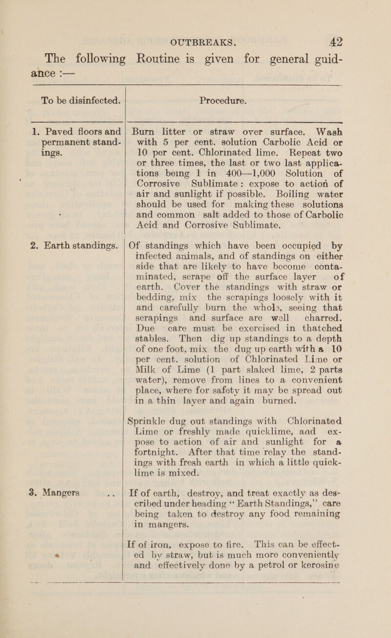 The following Routine is given for general guid- ance :— | 3 To be disinfected. Procedure. 1, Paved floorsand| Burn litter or straw over surface. Wash permanent stand-| with 5 per cent. solution Carbolic Acid or ings. 10 per cent. Chlorinated lime. Repeat two or three times, the last or two last applica- tions being 1 in 400—1,000 Solution of Corrosive Sublimate: expose to action of air and sunlight if possible. Boiling water should be used for making these solutions and common salt added to those of Carbolic Acid and Corrosive Sublimate. 2. Earth standings. | Of standings which have been occupied by infected animals, and of standings on either side that are likely to have become conta- minated, scrape off the surface layer . of earth. Cover the standings with straw or bedding, mix the scrapings loosely with it and carefully burn the whole, seeing that scrapings and surface are well charred. Due care must be exercised in thatched stables. Then dig up standings to a depth | of one foot, mix the dug up earth witha 10 per cent. solution of Chlorinated Lime or Milk of Lime (1 part slaked lime, 2 parts | water), remove from lines to a convenient  place, where for safety it may be spread out ina thin layer and again burned. Sprinkle dug out standings with Chlorinated Lime or freshly made quicklime, and _ ex- pose to action of air and sunlight for a fortnight. After that time relay the stand- ings with fresh earth in which a little quick- lime is mixed.  3. Mangers .. | If of earth, destroy, and treat exactly as des- eribed under heading “ Harth Standings,” care being taken to destroy any food remaining in mangers. | If of iron, expose to fire. This can be effect- * ed by straw, but is much more conveniently and effectively done by a petrol or kerosine  