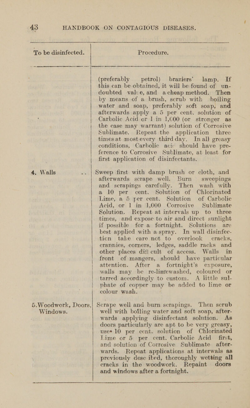 To be disinfected. 4. Walls Windows. ry ' Procedure. (preferably petrol) braziers’ lamp. If this can be obtained, it will be found of un- doubted valve, and acheap method. Then by means of a brush, scrub with boiling water and soap, preferably soft soap, and afterwards apply a 5 per cent. solution of Carbolic Acid or I in 1,C00 (or stronger as the case may warrant) solution of Corrosive Sublimate. Repeat the application three times at mostevery thirdday. Inall greasy conditions, Carbolic acié should have pre- ference to Corrosive Sublimate, at least for first application of disinfectants. Sweep first with damp brush or cloth, and afterwards scrape well. Burn sweepings and scrapings carefully. Then wash with a 10 per cent. Solution of Chlorinated Lime, a 5 yer cent. Solution of Carbolic Acid, or 1 in 1,000 Corrosive Sublimate Solution. Repeat at intervals up to three times, and expose to air and direct sunlight if possible for a fortnight. Solutions are best applied with a spray. In wall disinfec- tion take care not to overlook cracks, crannies, corners, ledges, saddle racks and other places diff cult of access. Walls in front of mangers, should have particular attention. After a fortnight’s exposure, walls may be re-lintewashed, coloured or tarred accordingly to custom. A little sul- phate of copper may be added to lime or colour wash. Scrape well and burn scrapings. Then scrub well with boiling water and soft soap, after- wards applying disinfectant solution. As doors particularly are apt to be very greasy, usee 10 per cent. solution of Chlorinated Lime or 5 per cent. Carbolic Acid _ first, and solution of Corrosive Sublimate after- wards. Repeat applications at interwals as previously dese ibed, thoroughly wetting all cracks in the woodwork. Repaint doors and windows after a fortnight. 