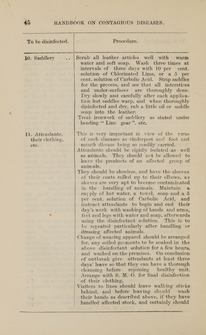  | To be disinfected. | Procedure. 10. Saddlery .. |Scrub all leather articles well with warm water and soft soap. Wash three times at intervals of three davs with 10 per cent. solution of Chlorinated Lime, or a 5 per cent. solution of Carbolic Acid. Strip saddles for the process, and see that all interstices and under-surfaces are thoroughly done. Dry slowly and carefully after each applica- tion lest saddles warp, and when thoroughly disinfected and dry, rub a little oil or saddle soap into the leather: Treat ironwork of saddlery as stated under heading “‘ Line gear’”’, etc. 1]. Attendants, This is very important in view of the virus their clothing, of such diseases as rinderpest and foot and ete. mouth disease being so readily carried. Attendants should be rigidly isolated as well as animals. They should not be allowed to leave the precincts of an affected group of animals. ; They should be shoeless, and have the sleeves of their coats rolled up to their elbows, as sleeves are very apt to become contaminated in the handling of animals. Maintain a suyply of hot water, a towel, soap and a 5 per cent. solution of Carbolic Acid, and instruct attendants to begin and end their day’s work with washing of hands and arms, . feet and legs with water and soap, afterwards using the disinfectant solution. This is to he repeated particularly after handling or dressing affected animals. Change of wearing apparel should be arranged ' for, any soiled garments to be soaked in the | above disinfectant solution for a few hours, ' and washed on the premises. On conclusion | of outbreak give attendants at least three | : | days’ leave so that they can have a thorough cleansing before rejoining healthy unit. Arrange with 8. M. O. for final disinfection ] of their clothing. Visitors to lines should leave walking sticks behind, and before leaving should wash their hands as described above, if they have | handled affected stock, and certainly should 