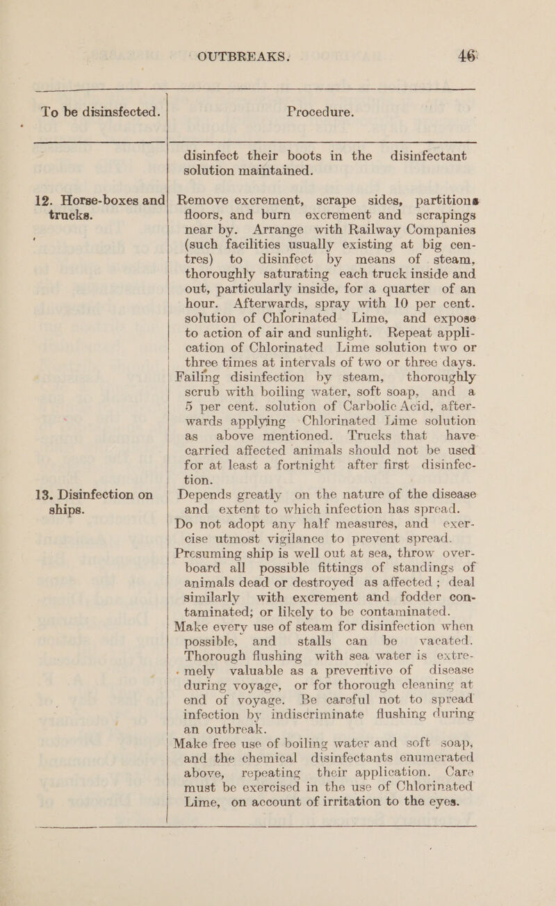 Procedure. disinfect their boots in the disinfectant solution maintained. trucks. 18. Disinfection on ships. floors, and burn excrement and _ scrapings near by. Arrange with Railway Companies (such facilities usually existing at big cen- tres) to disinfect by means of. steam, thoroughly saturating each truck inside and out, particularly inside, for a quarter of an hour. Afterwards, spray with 10 per cent. solution of Chlorinated Lime, and expose to action of air and sunlight. Repeat appli- cation of Chlorinated Lime solution two or three times at intervals of two or three days. scrub with boiling water, soft soap, and a 5 per cent. solution of Carbolic Acid, after- wards applying Chlorinated Lime solution as above mentioned. Trucks that have. carried affected animals should not be used for at least a fortnight after first disinfec- tion. Depends greatly on the nature of the disease and extent to which infection has spread. Do not adopt any half measures, and exer- cise utmost vigilance to prevent spread. Presuming ship is well out at sea, throw over- board all possible fittings of standings of animals dead or destroyed as affected; deal similarly with excrement and fodder con- taminated; or likely to be contaminated. Make every use of steam for disinfection when possible, and stalls can be vacated. Thorough flushing with sea water is extre- .mely valuable as a preventive of disease during voyage, or for thorough cleaning at end of voyage. Be careful not to spread infection by indiscriminate flushing during an outbreak. Make free use of boiling water and soft soap, and the chemical disinfectants enumerated above, repeating their application. Care must be exercised in the use of Chlorinated Lime, on account of irritation to the eyes.