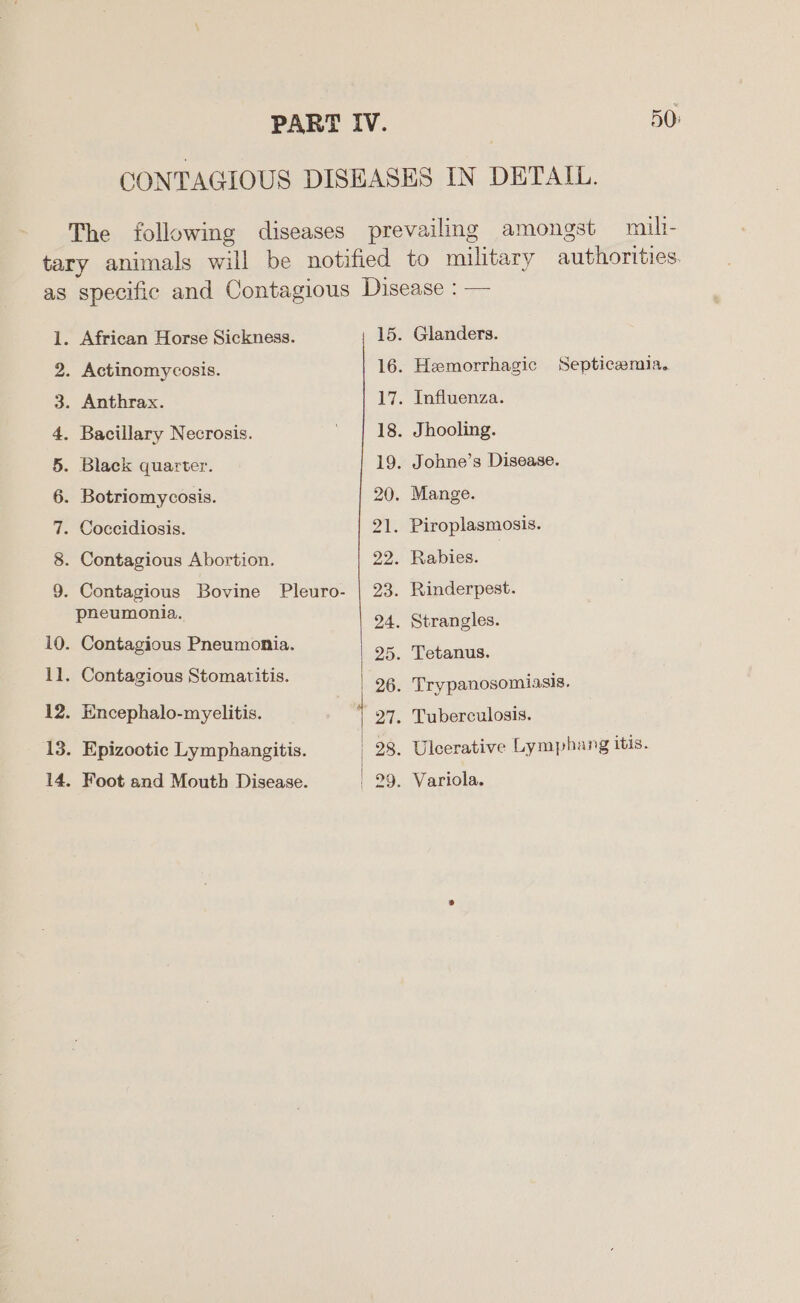 pneumonia. Contagious Stomatitis. Encephalo-myelitis. Epizootic Lymphangitis. Foot and Mouth Disease. Glanders. Hemorrhagic Septicaemia. Influenza. Rabies. Rinderpest. Strangles. Tetanus. Trypanosomiasis. Tuberculosis. Ulcerative Lymphang itis. Variola.