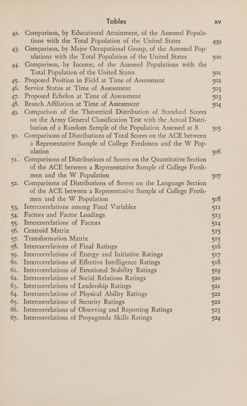 Comparison, by Educational Attainment, of the Assessed Popula- tions with the Total Population of the United States Comparison, by Major Occupational Group, of the Assessed Pop- ulations with the Total Population of the United States Comparison, by Income, of the Assessed Populations with the Total Population of the United States Proposed Position in Field at Time of Assessment Service Status at Time of Assessment Proposed Echelon at Time of Assessment Branch Affiliation at Time of Assessment Comparison of the Theoretical Distribution of Standard Scores on the Army General Classification Test with the Actual Distri- bution of a Random Sample of the Population Assessed at S Comparisons of Distributions of Total Scores on the ACE between a Representative Sample of College Freshmen and the W Pop- ulation Comparisons of Distributions of Scores on the Quantitative Section of the ACE between a Representative Sample of College Fresh- men and the W Population Comparisons of Distributions of Scores on the Language Section of the ACE between a Representative Sample of College Fresh- men and the W Population Intercorrelations among Final Variables Intercorrelations of Factors Centroid Matrix Transformation Matrix Intercorrelations of Final Ratings Intercorrelations of Energy and Initiative Ratings Intercorrelations of Effective Intelligence Ratings Intercorrelations of Emotional Stability Ratings Intercorrelations of Social Relations Ratings Intercorrelations of Leadership Ratings Intercorrelations of Physical Ability Ratings Intercorrelations of Observing and Reporting Ratings Intercorrelations of Propaganda Skills Ratings 499 500 501 502 503 503 504 5 506 a7 508 511 a3 514 925 a5 516 at] 518 5 520 521 522 522 oes oo