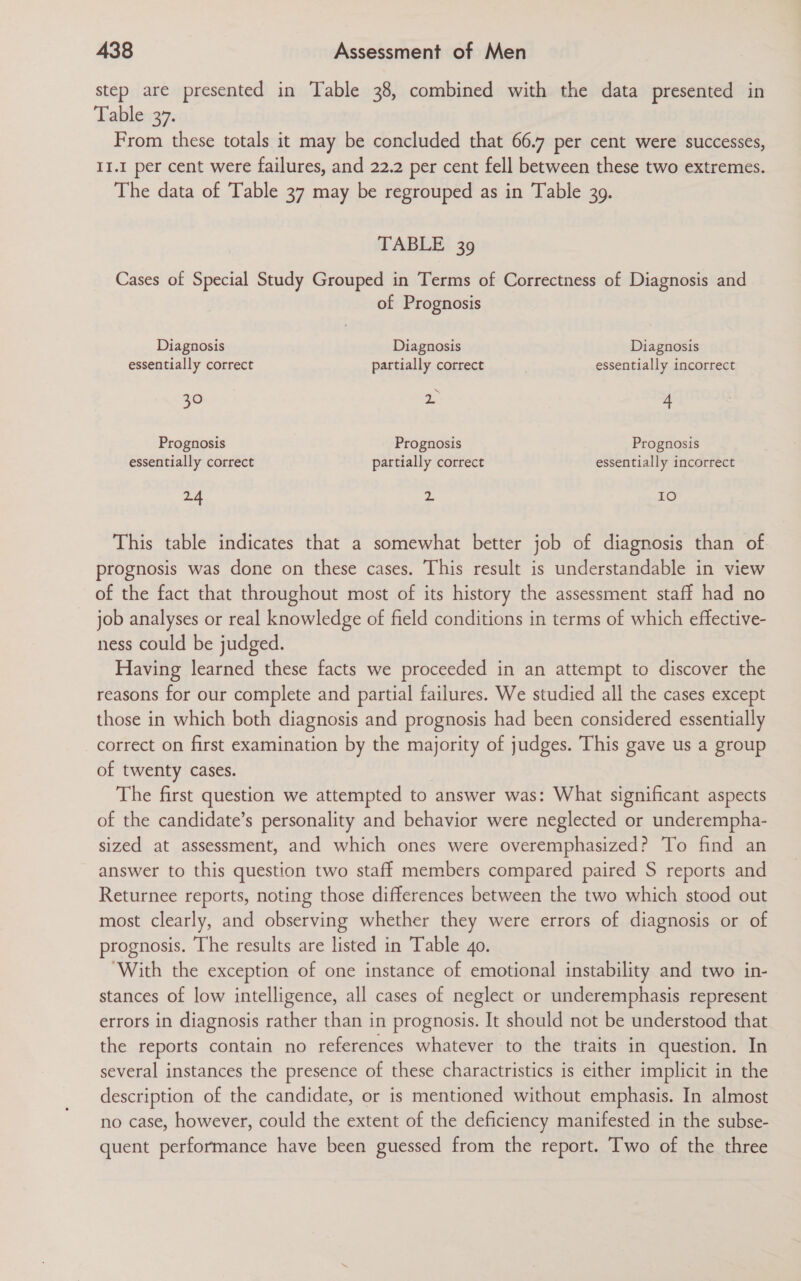 step are presented in Table 38, combined with the data presented in Table 37. From these totals it may be concluded that 66.7 per cent were successes, I1.1 per cent were failures, and 22.2 per cent fell between these two extremes. The data of Table 37 may be regrouped as in Table 39. TABLE 39 Cases of Special Study Grouped in Terms of Correctness of Diagnosis and of Prognosis Diagnosis Diagnosis Diagnosis essentially correct partially correct essentially incorrect 30 2 4 Prognosis Prognosis Prognosis essentially correct partially correct essentially incorrect 24 2 IO This table indicates that a somewhat better job of diagnosis than of prognosis was done on these cases. This result is understandable in view of the fact that throughout most of its history the assessment staff had no job analyses or real knowledge of field conditions in terms of which effective- ness could be judged. Having learned these facts we proceeded in an attempt to discover the reasons for our complete and partial failures. We studied all the cases except those in which both diagnosis and prognosis had been considered essentially correct on first examination by the majority of judges. This gave us a group of twenty cases. The first question we attempted to answer was: What significant aspects of the candidate’s personality and behavior were neglected or underempha- sized at assessment, and which ones were overemphasized? To find an answer to this question two staff members compared paired S reports and Returnee reports, noting those differences between the two which stood out most clearly, and observing whether they were errors of diagnosis or of prognosis. The results are listed in Table 4o. ‘With the exception of one instance of emotional instability and two in- stances of low intelligence, all cases of neglect or underemphasis represent errors in diagnosis rather than in prognosis. It should not be understood that the reports contain no references whatever to the traits in question. In several instances the presence of these charactristics is either implicit in the description of the candidate, or is mentioned without emphasis. In almost no case, however, could the extent of the deficiency manifested in the subse- quent performance have been guessed from the report. Two of the three