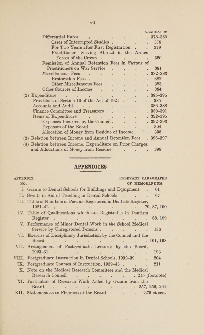 Differential Rates 2 : ‘ : . 378-380 Cases of Interrupted Studies : : ; vote For Two Years after First Registration . - 379 Practitioners Serving Abroad in the Armed Forces of the Crown . ; . 3880 Remission of Annual Retention Fees in i Ravour of Practitioners on War Service . : ; ~ 381] Miscellaneous Fees : ‘ : ; : . 382-383 Restoration Fees . ; : : ; eee Other Miscellaneous Fees ‘ ; ; . 383 Other Sources of Income : 3 ; : . 884 (2) Expenditure : A , . 385-395 Provisions of Section 10 of the Act of 1921 ; ; . 3885 Accounts and Audit . . . 4 ‘ : . 386-388 Finance Committee and Treasurers e d : . 389-391 Items of Expenditure ‘ ; ; . 392-395 Expenses Incurred by the Gomucil. : : . 392-393 Expenses of the Board : ; : . 394 Allocation of Money from Residue of Tueone! P39 B88 (3) Relation between Income and Annual Retention Fees . 396-397 (4) Relation between Income, Expenditure on Prior Charges, and Allocations of Money from Residue : 5 - 398   APPENDICES APPENDIX RELEVANT PARAGRAPHS NO. | OF MEMORANDUM I. Grants to Dental Schools for Buildings and Equipment . 61 II. Grants in Aid of Teaching in Dental Schools. ; = 108 TII. Table of Numbers of Persons i ea in Dentists Register, 1921-42 . : : . 79, 87, 100 IV. Table of Qualifications ene are Registrable in Dentists Register . ; : . 88, 189 V. Performance of Minor Deitel Work in is School Medical Service by Unregistered Persons . ‘ 136 VI. Exercise of Disciplinary Jurisdiction by the Ponte aed the . Board : : . 161, 168 VII. Arrangement of Pabereeddaes aie by ke aad 1923-31 . ; a) LOS VIII. Postgraduate hastrnution? in Dental Sihaals: 1932-39 . 204 TX. Postgraduate Courses of Instruction, 1939-43 . ’ we @Ak X. Note on the Medical Research Committee and the Medical ; Research Council ; ‘ ‘ ‘ . 215 (footnote) XI. Particulars of Research Work Aided a Grants tae the Board d ‘ . 257, 259, 264 XII. Statement as to tances of the Board ; : . 9376 et seq.