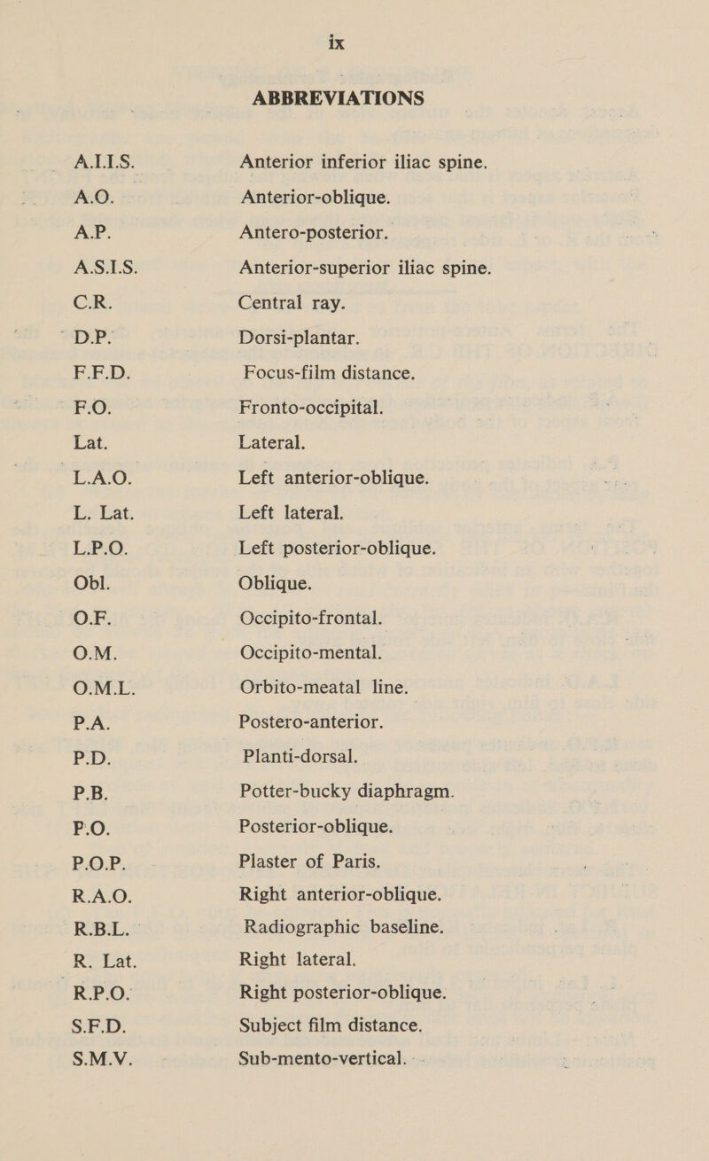 A.O. A. ey “oP: F.F.D. F.O. Lat. “CAO. LPO. Obl. OF. O.M. PA: P.D. PB. P.O. P.O.P. R.A.O. RPO. S.E.D. S.M.V. ix ABBREVIATIONS Anterior inferior iliac spine. Anterior-oblique. Antero-posterior. Anterior-superior iliac spine. Central ray. Dorsi-plantar. Focus-film distance. Fronto-occipital. Lateral. Left anterior-oblique. Left lateral. Left posterior-oblique. Oblique. Occipito-frontal. Orbito-meatal line. Postero-anterior. Planti-dorsal. Potter-bucky diaphragm. Posterior-oblique. Plaster of Paris. Right anterior-oblique. Radiographic baseline. Right lateral. Right posterior-oblique. Subject film distance. Sub-mento-vertical. -