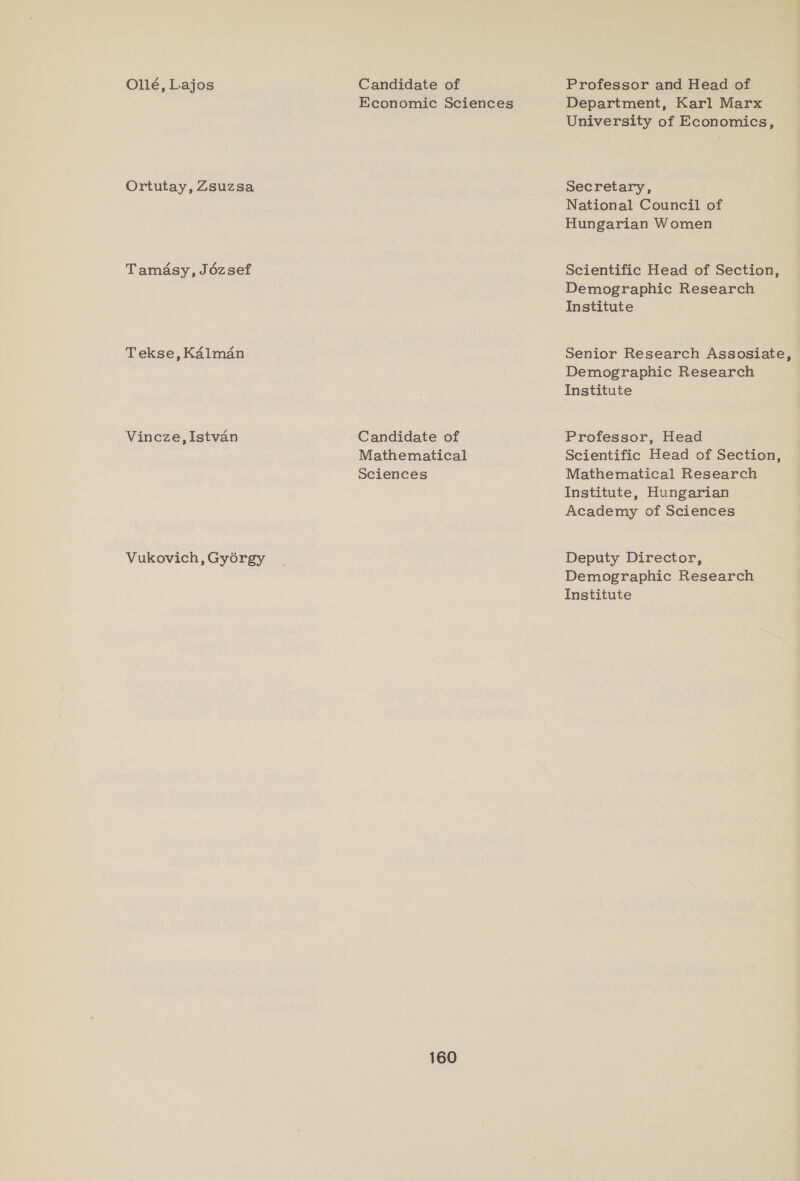 Economic Sciences Ortutay, Zsuzsa Tamasy, Jézsef Tekse, Kalman Vincze, Istvan Candidate of Mathematical Sciences Vukovich, Gyorgy 160 Department, Karl Marx University of Economics, Secretary, National Council of Hungarian Women Scientific Head of Section, Demographic Research Institute Senior Research Assosiate, Demographic Research Institute Professor, Head Scientific Head of Section, Mathematical Research Institute, Hungarian Academy of Sciences Deputy Director, Demographic Research Institute