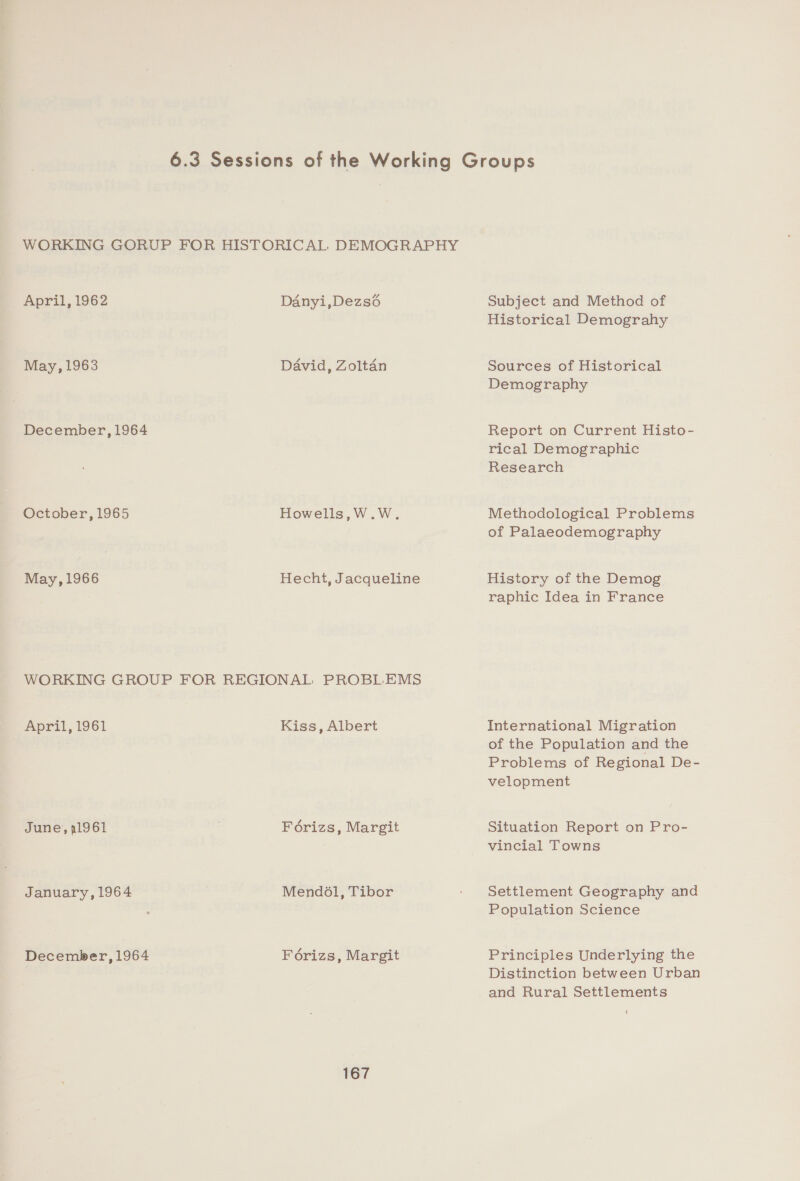 6.3 Sessions of the Working Groups WORKING GORUP FOR HISTORICAL. DEMOGRAPHY April, 1962 Danyi,Dezsé Subject and Method of Historical Demograhy May, 1963 David, Zoltan Sources of Historical Demography December, 1964 Report on Current Histo- rical Demographic Research October, 1965 Howells,W.W. Methodological Problems of Palaeodemography May, 1966 Hecht, Jacqueline History of the Demog raphic Idea in France WORKING GROUP FOR REGIONAL PROBLEMS April, 1961 Kiss, Albert International Migration of the Population and the Problems of Regional De- velopment June, 21961 . Férizs, Margit Situation Report on Pro- vincial Towns January, 1964 Mendol, Tibor - Settlement Geography and ; Population Science December, 1964 Foérizs, Margit Principles Underlying the a: Distinction between Urban and Rural Settlements