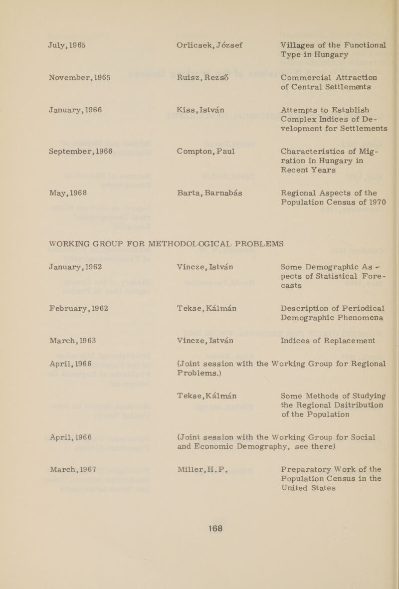 July, 1965 Orlicsek, Jdézsef November, 1965 Ruisz, Rezsé January, 1966 Kiss, Istvan September,1966 Compton, Paul May, 1968 Barta, Barnabas 29.2 marmot Villages of the Functional Type in Hungary Commercial Attraction of Central Settlements  Attempts to Establish | Complex Indices of De- velopment for Settlements Characteristics of Mig- ration in Hungary in Recent Years Regional Aspects of the Population Census of 1970 January, 1962 Vincze, Istvan Some Demographic As - pects of Statistical Fore- casts February , 1962 Tekse, Kalman Description of Periodical Demographic Phenomena March, 1963 Vincze, Istvan Indices of Replacement April, 1966 (Joint session with the Working Group for Regional Problems.) Tekse,Kalman Some Methods of Studying the Regional Dsitribution of the Population April, 1966 (Joint session with the Working Group for Social March, 1967 Miller,H.P. 168 Preparatory Work of the Population Census in the United States