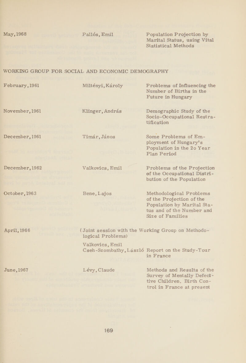 May, 1968 Pallés, Emil Population Projection by Marital Status, using Vital Statistical Methods WORKING GROUP FOR SOCIAL AND ECONOMIC DEMOGRAPHY February , 1961 Miltényi, Karoly Problems of Influencing the Number of Births in the Future in Hungary November, 1961 Klinger, Andras Demographic Study of the Socio-Occupational Restra- tification December, 1961 Timar, Janos Some Problems of Em- ployment of Hungary's Population in the 20 Year Plan Period December, 1962 Valkovics, Emil Problems of the Projection of the Occupational Distri- bution of the Population October, 1963 Bene, Lajos Methodological Problems of the Projection of the Population by Marital Sta- tus and of the Number and Size of Families April, 1966 (Joint session with the Working Group on Methodo- logical Problems) Valkovics, Emil Cseh-Szombathy,Lasz16 Report on the Study-Tour in France June, 1967 Lévy, Claude Methods and Results of the Survey of Mentally Defect- tive Children, Birth Con- trol in France at present
