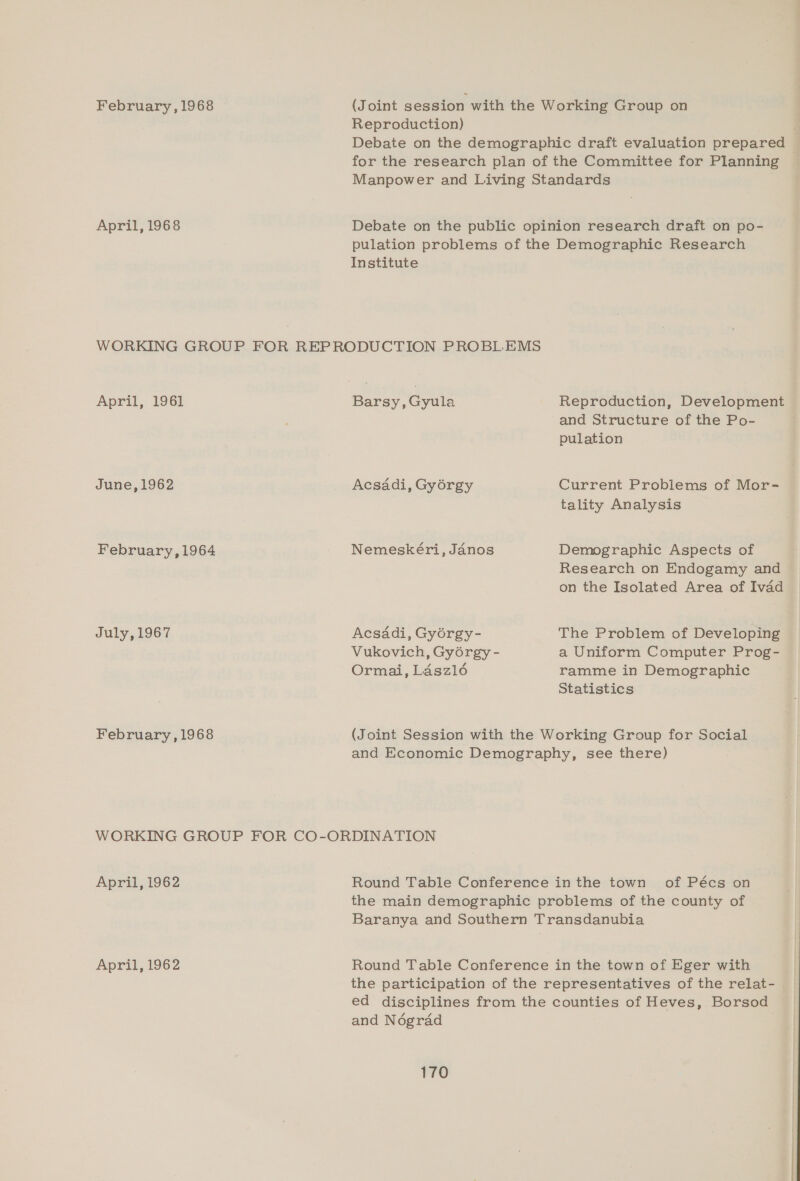 February , 1968 (Joint session with the Working Group on Reproduction) Debate on the demographic draft evaluation prepared © for the research plan of the Committee for Planning Manpower and Living Standards April, 1968 Debate on the public opinion research draft on po- pulation problems of the Demographic Research Institute WORKING GROUP. FOR REPRODUCTION PROBLEMS April, 1961] Barsy, Gyula Reproduction, Development and Structure of the Po- pulation June,1962 Acsadi, Gyorgy Current Problems of Mor- tality Analysis February, 1964 Nemeskéri, Janos Demographic Aspects of Research on Endogamy and on the Isolated Area of Ivad — July, 1967 Acsadi, Gyérgy- The Problem of Developing Vukovich, Gyorgy - a Uniform Computer Prog- — Ormai, Laszl6 ramme in Demographic Statistics February , 1968 (Joint Session with the Working Group for Social and Economic Demography, see there) WORKING GROUP FOR CO-ORDINATION April, 1962 Round Table Conference inthe town of Pécs on the main demographic problems of the county of Baranya and Southern Transdanubia April, 1962 Round Table Conference in the town of Eger with the participation of the representatives of the relat- ed disciplines from the counties of Heves, Borsod and Négrad