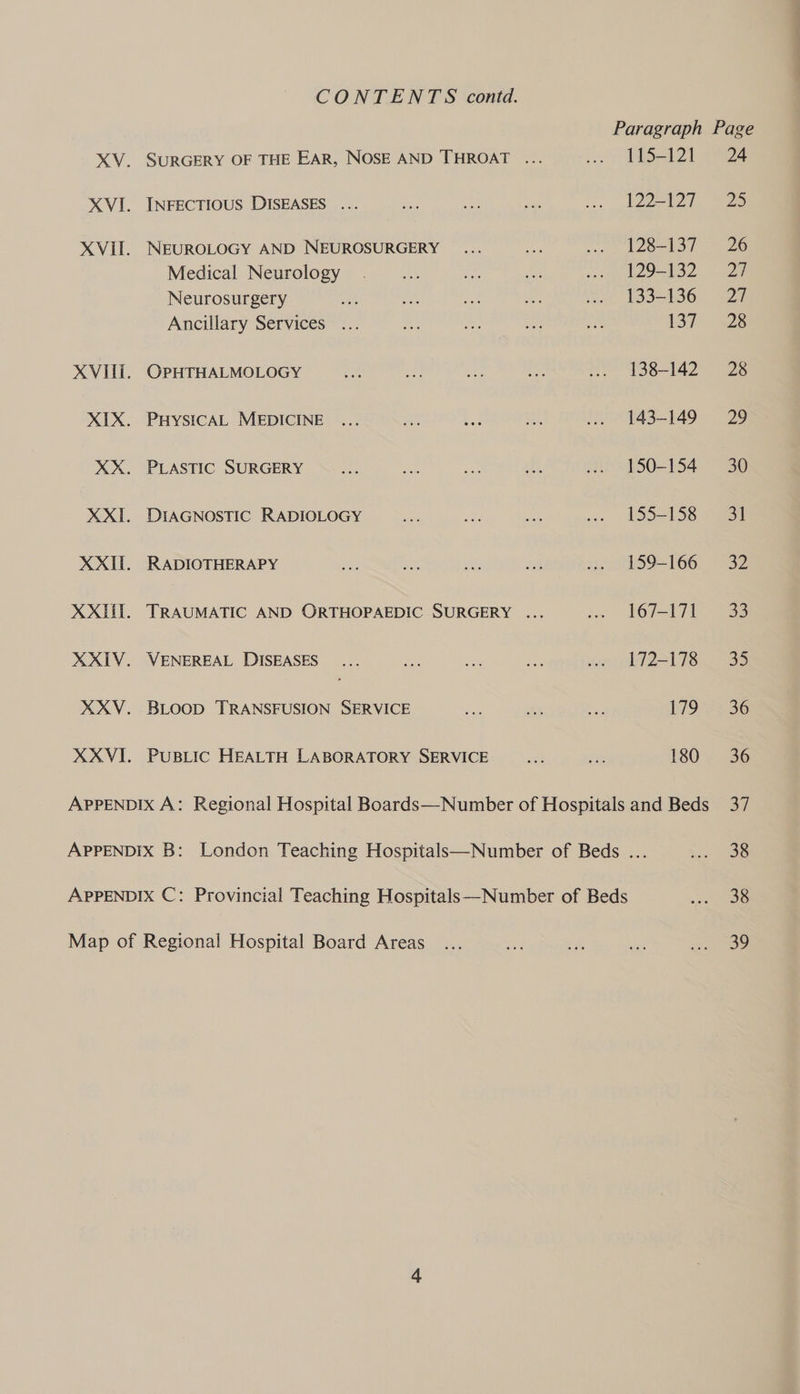CONTENTS contd. INFECTIOUS DISEASES ... NEUROLOGY AND NEUROSURGERY Medical Neurology Neurosurgery Ancillary Services ... OPHTHALMOLOGY PHYSICAL MEDICINE PLASTIC SURGERY DIAGNOSTIC RADIOLOGY RADIOTHERAPY VENEREAL DISEASES BLOOD TRANSFUSION SERVICE PUBLIC HEALTH LABORATORY SERVICE 115-121 12087 128-137 129-132 133-136 137 138-142 143-149 150-154 155-158 159-166 167-171 172-178 179 180 24 pas 26 pa} 24 28 28 29 30 31 32 33 35 36 36 APPENDIX A: Regional Hospital Boards—Number of Hospitals and Beds 37 APPENDIX B: London Teaching Hospitals—Number of Beds ... Wee. APPENDIX C: Provincial Teaching Hospitals—-Number of Beds :. Map of Regional Hospital Board Areas ... we ik au ea