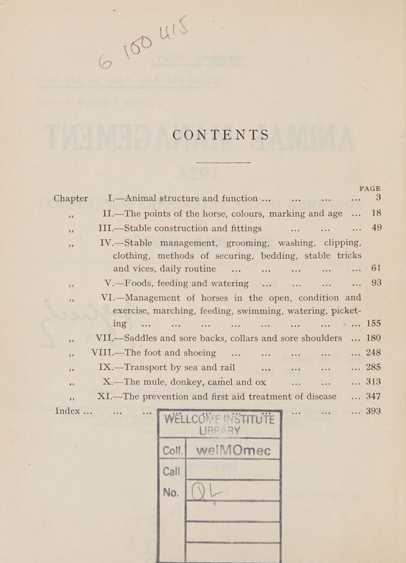 Chapter I.—Animal structure and function ... - III.—Stable construction and fittings and vices, daily routine rf V.—Foods, feeding and watering ing a VIII.—The foot and shoeing ne IX.—Transport by sea and rail ‘ X.—The mule, donkey, camel and ox WELLCOME !NSTITUTE LIBRARY wy we!
