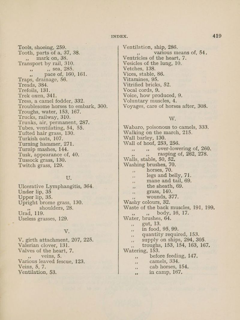 Tools, shoeing, 259. Tooth, parts of a, 37, 38. » mark on, 38. Transport by rail, 310. a » sea, 285. ve pace of, 160, 161. Traps, drainage, 56. Treads, 384. Trefoils, 131. Trek oxen, 341. Tress, a camel fodder, 332. Troughs, water, 153, 167. Trucks, railway, 310. Trunks, air, permanent, 287. Tubes, ventilating, 54, 55. Tufted hair grass, 130. Turkish oats, 107. Turning hammer, 271. Turnip mashes, 144. Tusk, appearance of, 40. Tussock grass, 130. Twitch grass, 129. U. Ulcerative Lymphangitis, 364. Under lip, 35 Upper lip, 35. Upright brome grass, 130. a shoulders, 28. Urad, 119. Useless grasses, 129. Ai V. girth attachment, 207, 225. Valerian clover, 131. Valves of the heart, 7. 2 veins, 5. Various leaved fescue, 123, Veins, 5, 7. Ventilation, 53. Ventilation, ship, 286. various means of, 54. Ventricles of the heart, 7. Vesicles of the lung, 10. Vetches, 138. Vices, stable, 86. Vitamines, 95. Vitrified bricks, 52. Vocal cords, 9. Voice, how produced, 9. Voluntary muscles, 4. Voyages, care of horses after, 308. W. Wabaro, poisonous to camels, 333. Walking on the march, 215. Wall barley, 130. Wall of hoof, 253, 256. iM a over-lowering of, 260. , vrasping of, 262, 278. Walls, stable, 50, 52. Washing brushes, 70. “ horses, 70. a legs and belly, 71. a mane and tail, 69. FA the sheath, 69. “ grass, 140. wounds, 377. Washy colours, 32. Waste of the back muscles, 191, 199. 4 ROCyIs. 17, Water, brushes, 64. ss at, BS: » in food, 95, 99. », quantity required, 153. ,, supply on ships, 294, 305. troughs, 153, 154, 163, 167. Watering, 153. fe before feeding, 147, ‘ camels, 334. . cab horses, 154. si in camp, 167,