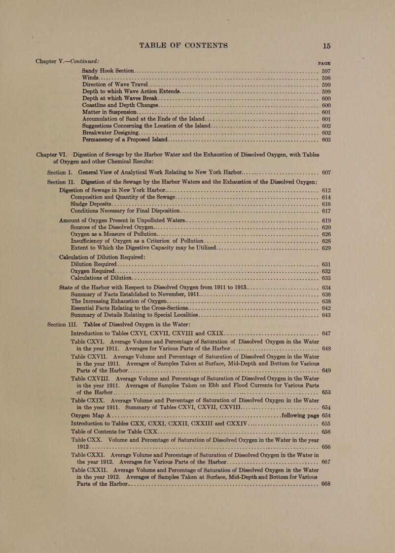 Chapter V.—Continued: PAGE BAC OOK SOCtION tins ce ai ae ier eine isd, oid S yoteR bela Se ap hawae PARR RSs i's vod ws 597 RIV SIMRAN eoMeten 27). malt © cat ai tre as es chatty Pe MEY oS TUES AWS MR WEE olga na ed 598 TT PELION OF. WVAVGLATAVOL norrnee eee eect Oh as ti aie we Sea ee hrs WR ea biel eie, 6 5 eds 599 Depth to which Wave Action Extends........ 2. ccs secs cece e ster cenecceceeesseceeccaees 599 Pepuh ab whi, Waves PNGie ya. .2 ee sh ies A. ch terete Wa, ante ES Palais UE, ajeke Gree soe o's 600 SSoestline and, Dench: CHanoee her cte a as tic nities cys Ve aid eps ielnoh aah RIO arg Rae sa he va 600 DL AtCE IT OB POEROR sb fi vo ied RES Fol. coat Wn toed ce ee eee civil ate We PW aS Sikh oy0'e ares 601 Accumulation of Sand at the Ends of the Island.................. PERI Ge oe eee 601 Suggestions Concerning the Location of the Island.................. cc cece cence cee eenes 602 ORK MELD SOBION ING Oo hae ci teisec a seitina sia erd ttle Si ee eie bts sas ew ORM CMMINE Cae ov reas 602 Fesmaneney of. a Proposed. laland « x isivs) is esis). banded Ses Heeb es wk bees wt WRG hess Sore otuats 603 Chapter VI. Digestion of Sewage by the Harbor Water and the Exhaustion of Dissolved Oxygen, with Tables of Oxygen and other Chemical Results: Section I. General View of Analytical Work Relating to New York Harbor.................20.c ce eeees 607 Section II. Digestion of the Sewage by the Harbor Waters and the Exhaustion of the Dissolved Oxygen: PEPeREIeE er nRORN ewe Y OFC MALDOL 5 0 315.5 cays oo oat Poe See oe tes cooks pac kas udobeseavees 612 MarmocitOrr ninth CUANLICY OF tO DOWSE6.. csc... Fever ce cics deed sce vgev seers ewes cvvecvecs 614 EC MMS Pe een Wie ere Te oe wae tee planes caeent othe es beeb cea dicewae 616 Conditions Necessary for Final Disposition... 32.0. e ccc eke secre ce sesenscesccocces 617 Amount of Oxygen Present in Unpolluted Waters... .....0 205. ccc edc ces scb et onwescencccceseveces 619 Seavert Cyt EOI ERROL VOLTS VECT a cis oe etek nd oe vat Vw lard o dir Se ote a cin i Se MARES CABO ER Ce oe Gals 620 Sexe Per ane VLCASUIG! OFF OLUIGIOM Gy oy sre Sleeiesd lec ee aon alg ao eee e ble walaa ea ed Damiwe ben cute a y eles 626 Insufficiency of Oxygen as a Criterion of Pollution.............. cece cee ccc esc eee ceecsees 628 Extent to Which the Digestive Capacity may be Utilized... ........... 0... cece cence eee ceees 629 Calculation of Dilution Required: PN NECAOTMELLOULIT OC per et EORTC eT elec ti oes < ois eee Ce Mace ns «Heres rele aie coe ace 631 Sie ORL OCLEOS © Force WY. Seattle hk (otc aisles ab peaid as) Sah AWaAT Dee N tal Welles ssa vel eae sey 632 Gi aeral LAOH STOUR IIULNON saps, Sar cite ee aia oe oak eae os A ae ak one cake ee alee ae 633 State of the Harbor with Respect to Dissolved Oxygen from 1911 to 1913................0 cece cues 634 Summary of Facts Established to November, 1911..........0... cece cece cee eee e cece eens 636 fires ereasinige HS nAUstiOn Of Chee Quick lo clang: taik dics Sala alan Folic STEW iad & clele'le W Mice NRIED Ae bs o's 638 Essential Facts Relating to the Cross-Sections............... cece cece cece cscs ee eseeeeeeeeaes 642 Summary of Details Relating to Special Localities............ 2... cc cece eee c cree ee eceeennes 643 Section III. Tables of Dissolved Oxygen in the Water: Introduction to Tables CXVI, CXVII, CXVIII and CXIX.. 0... cece ccc cee cee ee ees 647 Table CXVI. Average Volume and Percentage of Saturation of Dissolved Oxygen in the Water in the year 1911. Averages for Various Parts of the Harbor.................. ec eee eee neces 648 Table CXVII. Average Volume and Percentage of Saturation of Dissolved Oxygen in the Water in the year 1911. Averages of Samples Taken at Surface, Mid-Depth and Bottom for Various Reet SRO EURO MASE DOL ere tet hee at Pa Gee Ne oigias ha cre taneee Wein ME Svige, SOCAN aad MON DR AS otis 948 are 649 Table CXVIII. Average Volume and Percentage of Saturation of Dissolved Oxygen in the Water in the year 1911. Averages of Samples Taken on Ebb and Flood Currents for Various Parts ne ree Pes ENCE eT Beet et ETL eS eae 5 ec a ate a us owe Ay cola ate HEkisi a hia ote is tase ee Sale Noe ie «a's» 653 Table CXIX. Average Volume and Percentage of Saturation of Dissolved Oxygen in the Water in the year 1911. Summary of Tables CXVI, CXVII, CXVIII...................0......... 654 MP OINNIVE RUNG BA tad tase a cei ergo e Seater one e2sia? 5 9) 0°00! a! 4° oars) s'atalatatale’ ataaleldlels'oie'a's'aialel sls alaieie's following page 654 Introduction to Tables CXX, CX XI, CXXII, CXXIII and CXXIV......................... 655 Fable. of Contents for. Table OX Xi... wikis. sn euanae sabwaes Cova eecccseeedestlecaens aes 656 Table CXX. Volume and Percentage of Saturation of Dissolved Oxygen in the Water in the year DOLD pas pte kote Ne OY ie es ee er OMe eee ae coy Rola ga che ob eS eee 656 Table CX XI. Average Volume and Percentage of Saturation of Dissolved Oxygen in the Water in the year 1912. Averages for Various Parts of the Harbor.................00- oe fis Pea, OOF Table CXXII. Average Volume and Percentage of Saturation of Dissolved Oxygen in the Water in the year 1912. Averages of Samples Taken at Surface, Mid-Depth and Bottom for Various Perts of the Harbora s.r ee ie a wees nie wins eis Oe Sika dmv Mean) Sous san eaicle 668