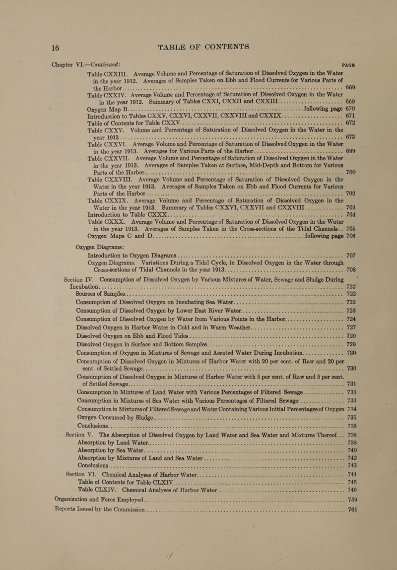 Chapter VI.—Continued: PAGE Table CX XIII. Average Volume and Percentage of Saturation of Dissolved Oxygen in the Water in the year 1912. Averages of Samples Taken on Ebb and Flood Currents for Various Parts of the Harbors .g i. ccs ss bs ve t6 be od ini oo 9 9 an 816, 4 ORs tote a aisle ester tae en aig a een ne 669 Table CXXIV. Average Volume and Percentage of Saturation of Dissolved Oxygen in the Water in the year 1912. Summary of Tables CXXI, CXXII and CXXIII............... ee Ss; 669 Oxygen Map B. i... 55.5. Secs vine owe wis on nee nig 6 We olieiy laretaneed ele etal nar ange aetna following page 670 Introduction to Tables CX XV, CXXVI, CXXVII, CX XVIII and CXXIX...................4. 671 Table of Contents for Table CXXV.. Pes 2005582 Sosy ee tscrom ema cre tela ae eter eta h e ae 672 Table CXXV. Volume and Percentage of Saturation of Dissolved Oxygen in the Water in the year 1913.66.20 85 Seine te ate eae eee eee 5 TE Pe chee 673 Table CXXVI. Average Volume and Percentage of Saturation of Dissolved Oxygen in the Water in the year 1913. Averages for Various Parts of the Harbor...................ccccee ewes 699 Table CXXVII. Average Volume and Percentage of Saturation of Dissolved Oxygen in the Water in the year 1913. Averages of Samples Taken at Surface, Mid-Depth and Bottom for Various Parts of the Harbor... ...:5 dec sinvohe sce oo hs ee et Ein da ea 700 Table CXXVIII. Average Volume and Percentage of Saturation of Dissolved Oxygen in the Water in the year 1918. Averages of Samples Taken on Ebb and Flood Currents for Various Parta of the Harbor. ¢ 202.355 5.5 woe} wide gat a avaleeenseneie te oie nib) er pas ar 702 Table CXXIX. Average Volume and Percentage of Saturation of Dissolved Oxygen in the Water in the year 19138. Summary of Tables CX XVI, CXXVII and CXXVIII............. 703 Introduction to Table CXICK 5 oli aac ag sccre swale dhacqarmiet «lobe sales pv Veie aioe ieee eels aie er 704 Table CXXX. Average Volume and Percentage of Saturation of Dissolved Oxygen in the Water in the year 1913. Averages of Samples Taken in the Cross-sections of the Tidal Channels.. 705 Oxygen Maps C'and Dice escets 72 onc cieete sles ane a cee following page 706 Oxygen Diagrams: Introduction to Oxygen Diagrams.) o.3...9).22 Pcs ee eee cee ce eee eee ie aiele 2 707 Oxygen Diagrams. Variations During a Tidal Cycle, in Dissolved Oxygen in the Water through Cross-sections of Tidal Channels in the year 1913............ ccc ec eee cence cece cence eeees 708 Section IV. Consumption of Dissolved Oxygen by Various Mixtures of Water, Sewage and Sludge During ; Incubation. 2.05.00 Paced as Ua ease Duce ud dbs ecele obhas oe 5d.) Rnte ORE toe ee Eee 722 Sources of Samples... 50% £545 ds Sachs weclig hein he's sie eeu Gavesbhobece 451 Qesayeletel octal uet suena een ate ote 722 Consumption of Dissolved Oxygen on Incubating Sea Water. .......... cece ccc reece cceseteecees 722 Consumption of Dissolved Oxygen by Lower East River Water.............0cceeccecccecescceecees 723 Consumption of Dissolved Oxygen by Water from Various Points in the Harbor...........,......+- 724 Dissolved Oxygen in Harbor Water in Cold and in Warm Weather.................ceccecceceeeces 727 Dissolved Oxygen on Ebb and, Flood ‘Tides.(.0 7.0000. lc seeee acta scceee ses aee ds seen samme 729 Dissolved Oxygen in Surface and Bottom Samples............... cece ccc ec cer ceeceecceceercevens 729 Consumption of Oxygen in Mixtures of Sewage and Aerated Water During Incubation.............. 730 Consumption of Dissolved Oxygen in Mixtures of Harbor Water with 20 per cent. of Raw and 20 per cent. of Settled Sewage ws. oe fica e cc eu ores oem en caus eee cate creole oxen teneene eten e 730 Consumption of Dissolved Oxygen in Mixtures of Harbor Water with 5 per cent. of Raw and 5 per cent. of Settled Sewage. si: ibs sa 4s Felis RE wie a cima alee aa ae eee fe tote Seti att 5 shen Saga eat 731 Consumption in Mixtures of Land Water with Various Percentages of Filtered Sewage.............. 733 Consumption in Mixtures of Sea Water with Various Percentages of Filtered Sewage................ 733 Consumption in Mixtures of Filtered Sewage and Water Containing Various Initial Percentages of Oxygen 734 Oxygen Consumed by Sludge...............0cc cee ceees bata « HAAR RS's 's Ala t owe TRIG eee eee 735 Conclusions. .... 2.5 5\:o S@rese es Ee oo. o oo.ds Oe eR LIROROCE othe ole lerePENeet a tacele nic C.lcit e ARs ae 736 Section V. The Absorption of Dissolved Oxygen by Land Water and Sea Water and Mixtures Thereof... 738 Absorption by Land Water... 0.65 0< liga ee aeg tau ble pont uae Rae RiG 20 sea 738 Absorption by Sea. Water.c< oo oc. oss is'sy oc fests pales Sa. cearerthasn oisuelts © ciate pcthanse i= ie aee a naene 740 Absorption by Mixtures of Land and Sea Water ........0.. 00 ccc cece cece cence eee e eens eeeneeneees 742 Comelusions, oo ois o0.s Sisre,6,s14°€ «ain 6)i ous olecg ela sScletucclntane. (oa ble dea soul AUT ees ila feaheatea 743 Section VI. Chemical Analyses of Harbor Water...............ccceeccccceeeccceseeseens Oe 744 Table of Contents for Table CLXIV. iii )h:s seestiras fbslscw ceeeted «Agger ania © lee eet ee eae tee 745 Table CLXIV. Chemical Analyses of Harbor Water............. ccc cece cee cceeseeteceenecens 746 Organization and Force Hmployed<..4i2.....0 0h, eee Pol wee 759