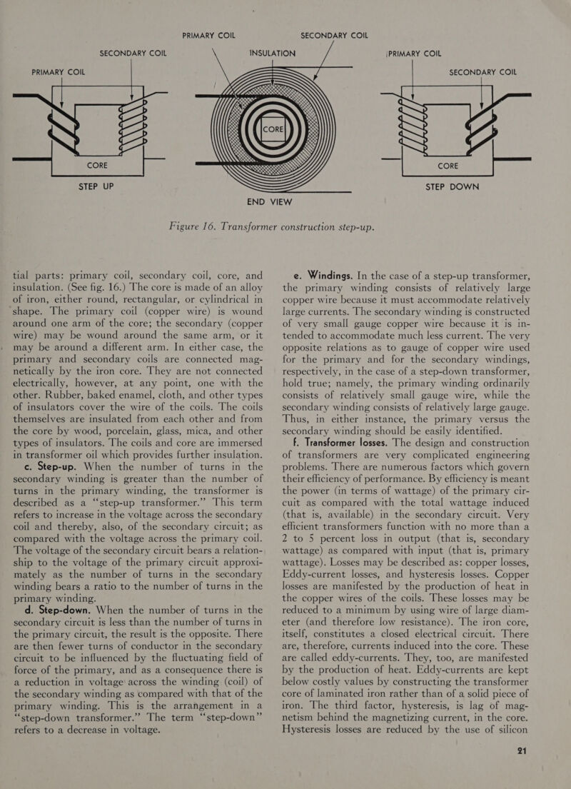 PRIMARY COIL SECONDARY COIL PRIMARY COIL CORE STEP UP  SECONDARY COIL {PRIMARY COIL  CORE STEP DOWN tial parts: primary coil, secondary coil, core, and insulation. (See fig. 16.) The core is made of an alloy of iron, either round, rectangular, or cylindrical mm shape. The primary coil (copper wire) is wound around one arm of the core; the secondary (copper wire) may be wound around the same arm, or it may be around a different arm. In either case, the primary and secondary coils are connected mag- netically by the iron core. They are not connected electrically, however, at any poimt, one with the other. Rubber, baked enamel, cloth, and other types of insulators cover the wire of the coils. The coils themselves are insulated from each other and from the core by wood, porcelain, glass, mica, and other types of insulators. The coils and core are immersed in transformer oil which provides further insulation. c. Step-up. When the number of turns in the secondary winding is greater than the number of turns in the primary winding, the transformer 1s described as a “step-up transformer.” This term refers to increase in the voltage across the secondary coil and thereby, also, of the secondary circuit; as compared with the voltage across the primary coil. The voltage of the secondary circuit bears a relation- ship to the voltage of the primary circuit approxti- mately as the number of turns in the secondary winding bears a ratio to the number of turns in the primary winding. d. Step-down. When the number of turns in the secondary circuit is less than the number of turns in the primary circuit, the result is the opposite. There are then fewer turns of conductor in the secondary circuit to be influenced by the fluctuating field of force of the primary, and as a consequence there is a reduction in voltage across the winding (coil) of the secondary winding as compared with that of the primary winding. This is the arrangement in a “step-down transformer.” The term “step-down” refers to a decrease in voltage. e. Windings. In the case of a step-up transformer, the primary winding consists of relatively large copper wire because it must accommodate relatively large currents. The secondary w inding 1 is constructed of very small gauge copper wire because it is in- tended to accommodate much less current. The very opposite relations as to gauge of copper wire used for the primary and for the secondary windings, respectively, in the case of a step-down transformer, hold true; namely, the primary winding ordinarily consists of relatively small gauge wire, while the secondary winding consists of relatively large gauge. Thus, in either instance, the primary versus the secondary winding should be easily identified. f. Transformer losses. The design and construction of transformers are very complicated engineering problems. There are numerous factors which govern their efficiency of performance. By efficiency is meant the power (in terms of wattage) of the primary cir- cuit as compared with the total wattage mduced (that is, available) in the secondary circuit. Very efficient transformers function with no more than a 2 to 5 percent loss in output (that is, secondary wattage) as compared with mnput (that is, primary wattage). Losses may be described as: copper losses, Eddy-current losses, and hysteresis losses. Copper losses are manifested by the production of heat in the copper wires of the coils. These losses may be reduced to a mmimum by using wire of large diam- eter (and therefore low resistance). The iron core, itself, constitutes a closed electrical circuit. There are, therefore, currents induced into the core. These are called eddy-currents. They, too, are manifested by the production of heat. Eddy-currents are kept below costly values by constructing the transformer core of laminated iron rather than of a solid piece of iron. The third factor, hysteresis, is lag of mag- netism behind the magnetizing current, in the core. Hysteresis losses are reduced by the use of silicon