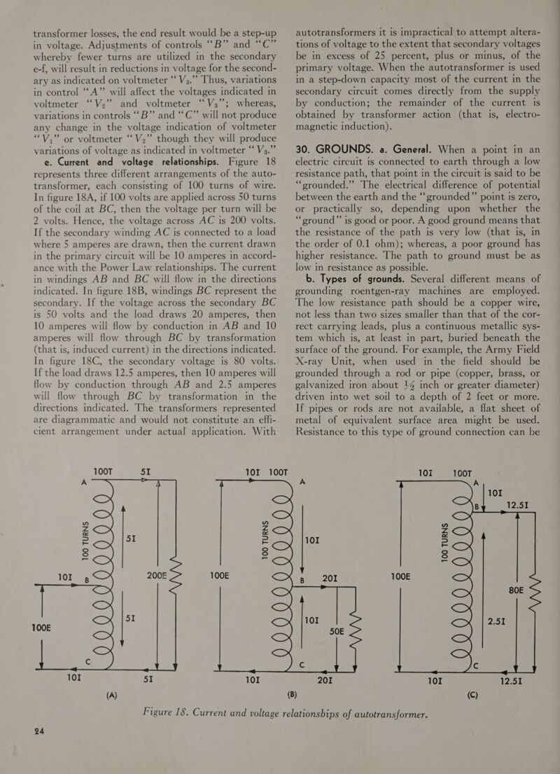 transformer losses, the end result would be a step-up in voltage. Adjustments of controls ““B” and “C” whereby fewer turns are utilized in the secondary e-f, will result in reductions in voltage for the second- ary as indicated on voltmeter “‘ V3.” Thus, variations in control “A” will affect the voltages indicated in voltmeter “‘V.” and voltmeter ‘“‘ V3”; whereas, variations in controls “‘B”’ and ‘‘C”’ will not produce any change in the voltage indication of voltmeter “V,” or voltmeter “‘ V2” though they will produce variations of voltage as indicated in voltmeter “‘ V3.” e. Current and voltage relationships. Figure 18 represents three different arrangements of the auto- transformer, each .consisting of 100 turns of wire. In figure 18A, if 100 volts are applied across 50 turns of the coil at BC, then the voltage per turn will be 2 volts. Hence, the voltage across AC is 200 volts. If the secondary winding AC is connected to a load where 5 amperes are drawn, then the current drawn in the primary circuit will be 10 amperes in accord- ance with the Power Law relationships. The current in windings AB and BC will flow in the directions indicated. In figure 18B, windings BC represent the secondary. If the voltage across the secondary BC is 50 volts and the load draws 20 amperes, then 10 amperes will flow by conduction in AB and 10 amperes will flow through BC by transformation (that is, induced current) in the directions indicated. In figure 18C, the secondary voltage is 80 volts. If the load draws 12.5 amperes, then 10 amperes will flow by conduction through AB and 2.5 amperes will flow through BC by transformation in the directions indicated. The transformers represented are diagrammatic and would not constitute an effi- cient arrangement under actual application. With &gt;    100 TURNS 100 TURNS 100E 100E 10I 5I 101 (A) autotransformers it is impractical to attempt altera- tions of voltage to the extent that secondary voltages be in excess of 25 percent, plus or minus, of the primary voltage. When the autotransformer is used in a step-down capacity most of the current in the secondary circuit comes directly from the supply by conduction; the remainder of the current is obtained by transformer action (that is, electro- magnetic induction). 30. GROUNDS. a. General. When a point in an electric circuit Is connected to earth through a low resistance path, that point in the circuit is said to be “rounded.” The electrical difference of potential between the earth and the “grounded” point Is zero, or practically so, depending upon whether the “oround” is good or poor. A good ground means that the resistance of the path is very low (that is, in the order of 0.1 ohm); whereas, a poor ground has higher resistance. The path to ground must be as low in resistance as possible. b. Types of grounds. Several different means of grounding roentgen-ray machines are employed. The low resistance path should be a copper wire, not less than two sizes smaller than that of the cor- rect carrying leads, plus a continuous metallic sys- tem which is, at least in part, buried beneath the surface of the ground. For example, the Army Field X-ray Unit, when used in the field should be grounded through a rod or pipe (copper, brass, or galvanized iron about 14 inch or greater diameter) driven into wet soil to a depth of 2 feet or more. If pipes or rods are not available, a flat sheet of metal of equivalent surface area might be used. Resistance to this type of ground connection can be 101 100T 10I  201 10I 12.51