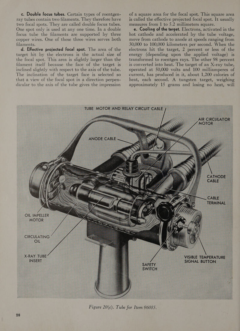 c. Double focus tubes. Certain types of roentgen- ray tubes contain two filaments. They therefore have two focal spots. They are called double focus tubes. One spot only is used at any one time. In a double focus tube the filaments are supported by three copper wires. One of these three wires serves both filaments. d. Effective projected focal spot. The area of the target hit by the electrons is the actual size of the focal spot. This area is slightly larger than the filament itself because the face of the target Is inclined slightly with respect to the axis of the tube. The inclination of the target face is selected so that a view of the focal spot in a direction perpen- dicular to the axis of the tube gives the impression OIL IMPELLER MOTOR CIRCULATING OIL X-RAY TUBE INSERT of a square area for the focal spot. This square area is called the effective projected focal spot. It usually measures from 1 to 5.2 millimeters square. e. Cooling of the target. Electrons, activated in the hot cathode and accelerated by the tube voltage, move from cathode to anode at speeds ranging from 30,000 to 100,000 kilometers per second. When the electrons hit the target, 2 percent or less of the energy (depending upon the applied voltage) is transformed to roentgen rays. The other 98 percent is converted into heat. The target of an X-ray tube, operated at 50,000 volts and 100 milliamperes of current, has produced in it, about 1,200 calories of heat, each second. A tungsten target, weighing approximately 15 grams and losing no heat, will     AIR CIRCULATOR MOTOR CATHODE CABLE CABLE TERMINAL VISIBLE TEMPERATURE SIGNAL BUTTO SAFETY s SWITCH