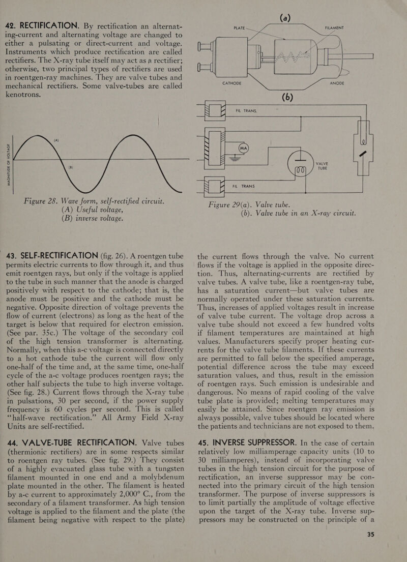 42. RECTIFICATION. By rectification an alternat- ing-current and alternating voltage are changed to either a pulsating or direct-current and voltage. Instruments which produce rectification are called rectifiers. The X-ray tube itself may act as a rectifier; otherwise, two principal types of rectifiers are used in roentgen-ray machines. They are valve tubes and mechanical rectifiers. Some valve-tubes are called kenotrons, Figure 28. Wave form, self-rectified circuit. (A) Useful voltage, (B) inverse voltage. MAGNITUDE OF VOLTAGE 43. SELF-RECTIFICATION (fig. 26). A roentgen tube permits electric currents to flow through it, and thus emit roentgen rays, but only if the voltage is applied to the tube in such manner that the anode is charged positively with respect to the cathode; that is, the anode must be positive and the cathode must be negative. Opposite direction of voltage prevents the flow of current (electrons) as long as the heat of the target is below that required for electron emission. (See par. 35c.) The voltage of the secondary coil of the high tension transformer is alternating. Normally, when this a-c voltage is connected directly to a hot cathode tube the current will flow only one-half of the time and, at the same time, one-half cycle of the a-c voltage produces roentgen rays; the other half subjects the tube to high inverse voltage. (See fig. 28.) Current flows through the X-ray tube in pulsations, 30 per second, if the power supply frequency is 60 cycles per second. This is called “half-wave rectification.” All Army Field X-ray Units are self-rectified. 44. VALVE-TUBE RECTIFICATION. Valve tubes (thermionic rectifiers) are in some respects similar to roentgen ray tubes. (See fig. 29.) They consist of a highly evacuated glass tube with a tungsten filament mounted in one end and a molybdenum plate mounted in the other. The filament 1s heated by a-c current to approximately 2,000° C., from the secondary of a filament transformer. As high tension voltage is applied to the filament and the plate (the filament being negative with respect to the plate)  the current flows through the valve. No current flows if the voltage is applied in the opposite direc- tion. Thus, alternating-currents are rectified by valve tubes. A valve tube, like a roentgen-ray tube, has a saturation current—but valve tubes are normally operated under these saturation currents. Thus, increases of applied voltages result in increase of valve tube current. The voltage drop across a valve tube should not exceed a few hundred volts if filament temperatures are maintained at high values. Manufacturers specify proper heating cur- rents for the valve tube filaments. If these currents are permitted to fall below the specified amperage, potential difference across the tube may exceed saturation values, and thus, result in the emission of roentgen rays. Such emission is undesirable and dangerous. No means of rapid cooling of the valve tube plate is provided; melting temperatures may easily be attained. Since roentgen ray emission Is always possible, valve tubes should be located where the patients and technicians are not exposed to them. 45. INVERSE SUPPRESSOR. In the case of certain relatively low milliamperage capacity units (10 to 30 milliamperes), instead of incorporating valve tubes in the high tension circuit for the purpose of rectification, an Inverse suppressor may be con- nected into the primary circuit of the high tension transformer. The purpose of inverse suppressors Is to limit partially the amplitude of voltage effective upon the target of the X-ray tube. Inverse sup- pressors may be constructed on the principle of a