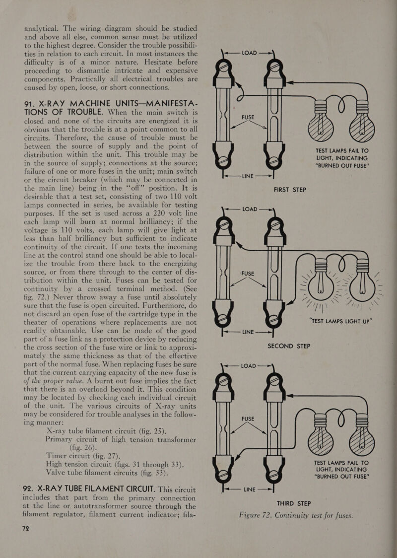 analytical. The wiring diagram should be studied and above all else, common sense must be utilized to the highest degree. Consider the trouble possibili- ties in relation to each circuit. In most instances the difficulty is of a mmor nature. Hesitate before proceeding to dismantle intricate and expensive components. Practically all electrical troubles are caused by open, loose, or short connections. 91. X-RAY MACHINE UNITS—MANIFESTA- TIONS OF TROUBLE. When the main switch is closed and none of the circuits are energized it is obvious that the trouble is at a point common to all circuits. Therefore, the cause of trouble must be between the source of supply and the point of distribution within the unit. This trouble may be in the source of supply; connections at the source; failure of one or more fuses in the unit; main switch or the circuit breaker (which may be connected in the main line) being in the “‘off” position. It is desirable that a test set, consisting of two 110 volt lamps connected in series, be available for testing purposes. If the set is used across a 220 volt line each lamp will burn at normal brilliancy; if the voltage is 110 volts, each lamp will give light at less than half brilliancy but sufficient to indicate continuity of the circuit. If one tests the Incoming line at the control stand one should be able to local- ize the trouble from there back to the energizing source, or from there through to the center of dis- tribution withm the unit. Fuses can be tested for continuity by a crossed terminal method. (See fig. 72.) Never throw away a fuse until absolutely sure that the fuse is open circuited. Furthermore, do not discard an open fuse of the cartridge type in the theater of operations where replacements are not readily obtainable. Use can be made of the good part of a fuse link as a protection device by reducing the cross section of the fuse wire or link to approxi- mately the same thickness as that of the effective part of the normal fuse. When replacing fuses be sure that the current carrying capacity of the new fuse is of the proper value. A burnt out fuse implies the fact that there is an overload beyond it. This condition may be located by checking each individual circuit of the unit. The various circuits of X-ray units may be considered for trouble analyses in the follow- ing manner: X-ray tube filament circuit (fig. 25). Primary circuit of high tension transformer (fig. 26). Timer circuit (fig. 27). High tension circuit (figs. 31 through 33). Valve tube filament circuits (fig. 33). 92. X-RAY TUBE FILAMENT CIRCUIT. This circuit includes that part from the primary connection at the line or autotransformer source through the 72   TEST LAMPS FAIL TO LIGHT, INDICATING “BURNED OUT FUSE”   = O &gt; Le] ———— ——  TEST LAMPS FAIL TO LIGHT, INDICATING “BURNED OUT FUSE”   THIRD STEP