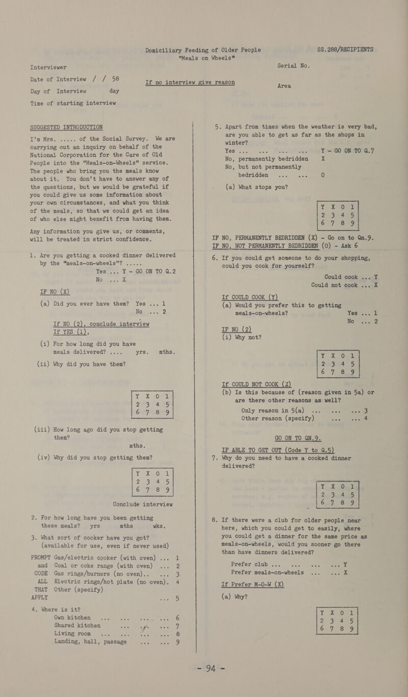 Interviewer Date of Interview / / 58 Day of Interview day Time of starting interview SUGGESTED INTRODUCTION Tne Mesias of the Social Survey. carrying out an inquiry on behalf of the National Corporation for the Care of Old People into the Meals-on-Wheels service. The people who bring you the meais know about it. You don't have to answer any of the questions, but we would be grateful if you could give us some information about your own circumstances, and what you think of the meals, so that we could get an idea of who else might benefit from having then. Any information you give us, or comments, will be treated in strict confidence. by the meals—on-wheels? eoceee NOuE er. an IF NO (X) Yes ise NGwia ses, 2 If NO (2), conclude interview Thre (i) For how long did you have meals delivered? .... (a) Did you ever have them? (ii) Why did you have them? (iii) How long ago did you stop getting them? mths. (iv) Why did you stop getting them? Conclude interview 2. For how long have you been getting these meals? yrs mnths wks. 3. What sort of cooker have you got? (available for use, even if never used) PROMPT Gas/electric cooker (with oven) and Coal or coke range (with oven) CODE Gas rings/burners (no oven).. , ALL Electric rings/hot plate (no oven). THAT Other (specify) APPLY 4. Where is it? Own kitchen st pier. Bene Shared kitchen Svate “f: Vins een OM) ea ae Landing, hall, passage SS.288/RECIPIENTS Sa) oOo om on Serial No. Area are you able to get as far as the shops in winter? Ves hee. Sate ai. Y - GO ON TO Q.7 No, permanently bedridden X No, but not permanently bedridden... siete 0 (a) What stops you? NN 4 “IW ps Os © ol If you could get someone to do your shopping, could you cook for yourself? Could cook 5. ce’, Could not cook ... X If COULD COOK (Y) (a) Would you prefer this to getting meals—on—wheels? ATL AS aw th No? Pee? IF _NO (2) (i) Why not? Yo) x Oe aun 504-5 6 Pu Bae If COULD NOT COOK (xX) (b) Is this because of (reason given in 5a) or are there other reasons as well? Only reason in 5(a) wae Other reason (specify) bg . 4 GO ON TO QN.9. IF ABLE TO GET OUT (Code Y to Q.5) . Why do you need to have a cooked dinner delivered? Yeo: One 2 fie 647 Bag here, which you could get to easily, where you could get a dinner for the same price as meals-on-wheels, would you sooner go there than have dinners delivered? Prefer, clubs... ers a aree Prefer meals—on-wheels ... feet ae If Prefer M-O-W (X) (a) Why? AN ww “TW ps of Oo woul er