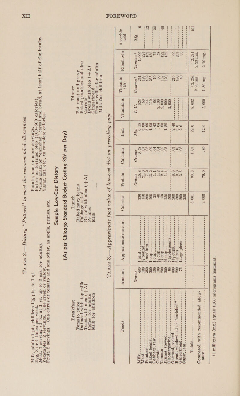 *(BUIUIGS) SUIBIZOIOIUI NOO‘T sfenbe (°3Ul) UIVISIT[TUI T 1 a ee “SUL OLS “SUI 08 T 000 ‘¢ 03 08° 0 ‘OL DONEC? aac MR Sede ee mee poe = ae er ete ne ke a eee See aro Rees Tae rae 20us “BUI €% % “SU CZ ‘Z  TOT VES ‘SI €SZ ‘S 1 G09 ‘8 0°23 10 °T 8 °€6 POOL OIA ka tea wim (ae oh eee At gp” Pega) © terme moe Tr ee en ST8q{O.L Pies Fick sae we! of a Bie ee Se ee ee, we ee ee Cie aera ks caer eM ee er ge ent ere ee ----uref ‘1e3ng ink tee | 0g OF es ee 80° ie 002 ~eererseer=@001d OSIB'] | C2 area earner cai ect a ie ee Oe ay he ee 0's OL* 0°61 Perl Soames ti a ssoysy | 00@ =| 7777 PIYOlIUI,, 10 JRoyMOTOU ‘pRelg id or tone 09 026 Ptar at S ra ere €0° 0'8 00Z =< Le SERS 1 ONE PRO RISNE SPEIER = OOS AROMIC) ee eee eee Te Bie ee Toe o 009 % Pe As a PP ow 57 1A 7 loos “7>7>>suoodselqe} g | 99 SME GE SAT AR AMER ES SS — 2-7 = ORE TTEOOEC) alec OST 066 88 T £0° PT OU i = liege cane Seaaen SEe CORR GMIMOUG:. ciety Mila aac so ape as ak a poAojs ‘sounlg ae ey oe Gol o8T 000 % 08° Cs ae OCR at Al © Blas =< Tok oy mega 7 ONONSGaO0d 9a. lose a ee eS ee 01BU10,J, “| 89 09 OOT ‘% 9° 0° oT oy eo ok ae ee ae GWOT TOOT. eB Et aaa oa ee S}01F8O Be ed GL OL 88 3 a 40° oe Coe dt L Lie ae aes GHomrOte © Sh ene ae ee ee ne MBI ‘OZBqQqUO | Ost EZ OIT 00 F 60° amet WG SA ie eae oe eee Ce eM, . || el. eae cee Se aes suveq poxeg GANS cx at 69 7 FL 99 ¢0° el, Oe cr Plena et oes ce Hipine dhe: OGe! Ne ee es ee aie |g eee $004810g S66 OeT og 00 °€ 10° 012 PGR aT me, eee ePOaV OO Paes a eee qeoyy ? 000 T PYG 8zg S10 890 8-1 il a Some ase a STS ALD Oa NO: i ae tte ce cg oe ae MIIAL 6 ;DuUWDDH | ;DWUuDy A oT “ON SUDLD Suds SUDLY icone y UlABpoqy — z |v cremeqa woly uINIDIVO ulejo1g SOTO[BO eInsvoul oyeuxolddy | jJunowy spoo,g     abod Buspavaid wo jaip ys09-mo) fo anjva poof ajputizouddy —'g a@1avV, UesIp[iyo Joy ATA S}[NPB IOJ vo]Joo 10 Bay, pBIIqIOSUIH THA UsIpTya 10F FTA (V+) O2[0 GIIM peoig sounig S}[NpPB IOJ voyop SJOIIES) (V+) 0910 Gy prog (V+) 02910 431M JsvOT, O29[0 pues 890}¥B}0d payeg Peles oseqqey y[tw do} q}IM [BveuIIVO AAGIS PUB ISBOI 10g suveq AABU payed votnf oVBWOT, I9UUId youn'y pBjyVolg (Ang 12d g%¢ Suyso> ya6png puopunis Ofpdiy> 42d sv) Ai_j21Gq 4s0D-MO7] 2]dwps ‘019 ‘soundd ‘ofddev sv ‘10430 eUO PUB 0}BUIO} IO SNI}ID 0UQ = “SSUTAIOS Z ‘FINA SOTIO[TVD dJoTdur0d 04 “d}0 ‘VBI ‘IBVSNY ‘MOTIOA 10 UIVIS VUQ “SSUTAIOS Z ‘So[QBjJIs9 A. ‘OYVLUL VY} JO JlVy Jsvol je ‘peoiq pus [voted ,.peydIius,, 10 UlVis O[OUM *(S}[NpB JOJ ‘szo g 0} dn ‘1A [ 3B °ZO [) BUTAIOS T ‘VBoPT ‘(SotLO[BO OOG-OOL) C210 peyMa0y 10 10,IN_ ‘YOoOM Jod Soull} fF 10 g ‘38 ‘SSUIAIOS 910M JO oUO £0} 810g ‘3b [ 03 83d YT ueaptiyo ‘4d T sqnpe ‘ATT! SIDUDNO]]D PapUaMWoIad ay) JaaU 07 ,,ULINDY,, hivjaiqg@—Z% WAV]