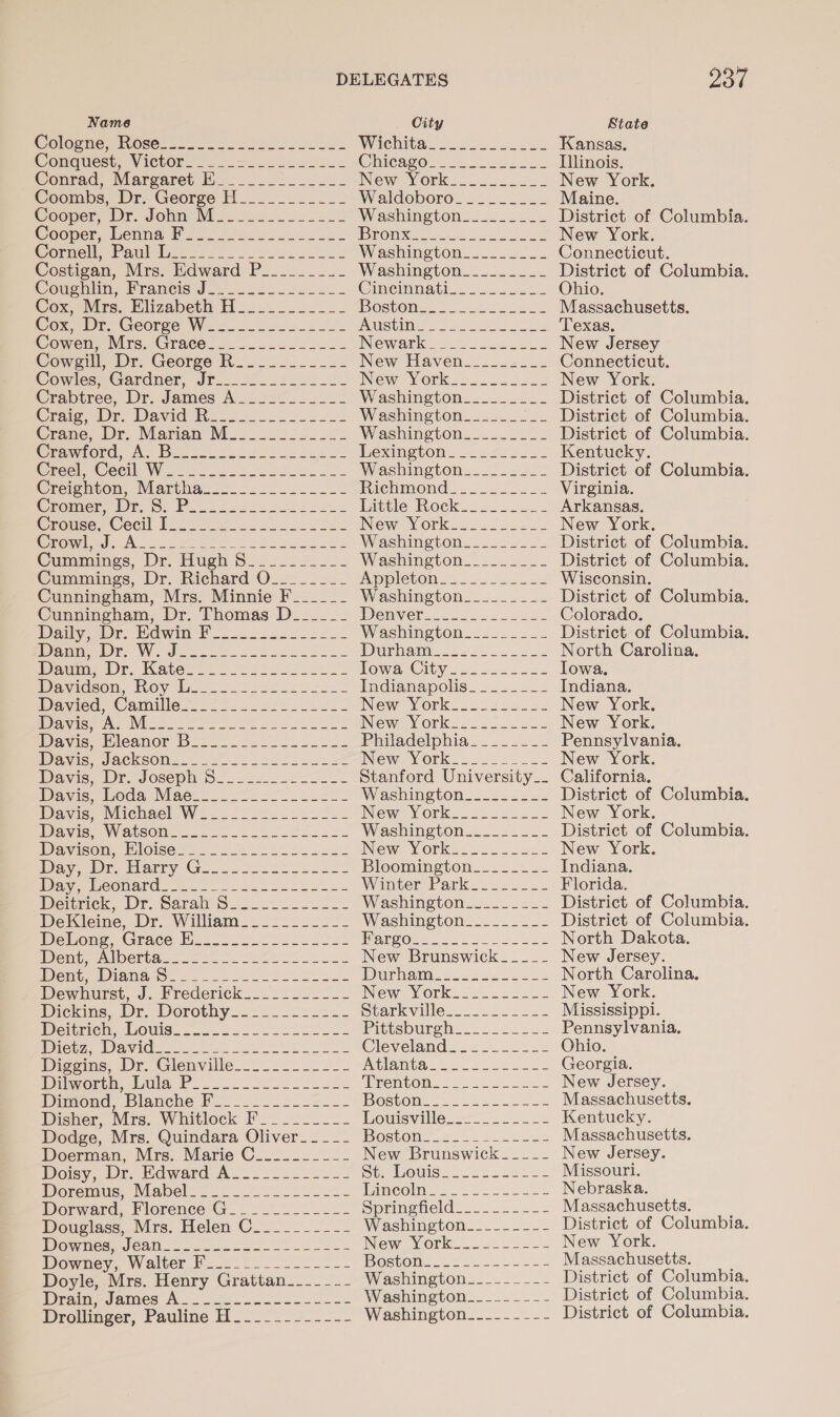 Name _ City Cologne. Wose. £22. se s2 os see Wichita 202 3 Conquest. Victor] == 2223. = @imcador «soe Conrad, Margaret Hi. 2.222... New Y Orb. oo 250253 Coombs, Dr. George H__________- Waldoboro... 2. Cooper. Dr. JonmeM 222... 25552 Washington_____.... @ooper,, benna Pio 2. oo romero oes Sd Cornell) Wear ibeer ss 9 2 ons Wachington.....2... Costigan, Mrs. Edward P________- Washington_________ Coughlin, Francis Jl. 05252253. . Cincimmatiz oo osek Cox Mre. Hiizabeta Wo... 3. Boston. 2c ck 8 Cox Dr. George Wo 2... - 22.220. USGA. 2 Slo So Cowen, Mrs.-Grace__. =. .i-- 2. INewarle. 6.2 note 2 Cowell Dr, George Ru. 22.5252 New Haven_____=__- Cowles Gardner, Jr..22 245 .25.- New MOlKs boo 2ce0 Crabtree, Dr; James A.. co. 2.2-- Washington. 222.220. Craig Dr. David Ro 22-2. 2.3 se Washington. 25.2550. Crane. Dr. Marian M2222 5.-2. Washimetonz.....2.2 @xawtord, Ay Bei 2. sec .cu dus! Leximevom ees 22s Greer Coc Ws bese Washington_._..2_- Creighton, Wartnals2.2..2..2..22 iehmond...2.222 2... Cromer OT. Poo 222i. Sess a 3 hittle Roek.. 22-22 Cromce; Cecil Foo es oe 228 New OTK 232 5 aaee 2 Crowe A eee SEE ee eiT s Weaishineton.. 222222 Cummings, Dr Hugh So... 2:._. Washineton._<.2.2.- Cummings; Dr. Richard O_ 2. ._—.- Appleton. 22.2 Se Cunningham, Mrs. Minnie F_____-_ Washington... 222 Cunningham, Dr. Thomas D___-___ Weny ere. 222 S25. 2252 Daily or: Wawin Wooo. ce oe2 2222 Weashineton..222. 2... amin aOR oW oo oe foo eee Sl se Durham 2222.22 2 Wanmse Dr. Kates 25. fe2os2. 0255 llowa- City oo Sa 22s Davidson, Roy boo 52222 2.9525 Indianapolis_=..2_. 2 Waveed, @amillélie- 2 oss fe.c2c2 INew York. 225 2.22024 BP Nike Se oes ae INewe Yorks. -22 2225. Davis, pleanor Bos. 22222422222 Pimladelphia.......- Wavis, Jacksons. = =22iLs.2e New York.3< <u 22.22 avis. Or Joseph oO -W..22-24ecoe2_ Stanford University__ Davie Woda Nae. 2c efi. 2 Washing tom. —2.<2s2 Davaseviichael Wo. -2 22-2222: iNew. Y Ork= 22 =< -3 2: avis -“WealsOne 5. 6 eee ee Washing one 2 = Wavisom Hloise =.) 2.2. te sL Le 2 New Yorke. :1.. 222s Day wr larry Goo. ofan ce2822 Bloomington... ____-_- Dee roonara. 2 26. 2 ee ree es WimberePark o.oo 52 Derick, Dr. Sarak S.2..22 2.2.5 Washington s.22 2222 DeKleine, Dr. William_.__._____-_- Washington 2.2.2.2 Delong Grace Hoo05 22. csl 2222 Heroes ae Score oe Wene,lbenta. 2 26. 82228 oe New Brunswick---_- Men Wiang o.oo ke kes Iara. 2228.2. 2S Dewhurst, J. Mrederi¢k-.. 2.222 ING Ww Or kKoot Aone Dickins, Dr. Dorothy. -_.--222-- Starkvilles == oo 2 eae Weicriew, OWis_-.5-2.25 22 2282S Pitisourea 22 Lt sz oh AVAG hs ee ee Cleveland 2.0. 2<%-2 Digsins, Wr. Glenville_....-_....-- Milawbay: sso eee eS Pinon eta © 222.2 ee Se Gwenvow. 20 6. soso Wimnonad, Blanche Fo-_ 22202. 2. =. Beston.. 2) |S hells es Disher, Mrs. Whitlock F________- Loutsville. 2-2-2 == Dodge, Mrs. Quindara Oliver- - __- bOsuOMe <2. 2 eke Doerman, Mrs. Marie C__.____._.. New Brunswick ----- Woy, Drs Maward, A. 0i 25. SS St houlse .. closes Doremus, Mabel_—.. 22 iemeom: . yet ts Worward; Florence-G__-...--=.-- Springiield22.-2=.-2< Douglass, Mrs. Helen C_____----- Washington... ---- Dow nosmucail o.oo te New VODk. 25 2 _ ss Downey, Walter F002 22-2 =. 2. IBOstOie eee ee Doyle, Mrs. Henry Grattan_--_---- Washington. =< --= Prompesames A. Uk Washington... 2.2. Protlinger, Pauline H...-2-2----- Washington_---_----- State Kansas. Illinois. New York. Maine. District of Columbia. New York. Connecticut. District of Columbia. Ohio. Massachusetts. Texas. New Jersey Connecticut. New York. District of Columbia. District of Columbia. District of Columbia. Kentucky. District of Columbia. Virginia. Arkansas. New York. District of Columbia. District of Columbia. Wisconsin. District of Columbia. Colorado. District of Columbia, North Carolina. lowa. Indiana. New York. New York. Pennsylvania. New York. California. District of Columbia. New York. District of Columbia. New York. Indiana. Florida. District of Columbia. District of Columbia. North Dakota. New Jersey. North Carolina. New York. Mississippi. Pennsylvania. Ohio. Georgia. New Jersey. Massachusetts. Kentucky. Massachusetts. New Jersey. Missouri. Nebraska. Massachusetts. District of Columbia. New York. Massachusetts. District of Columbia. District of Columbia. District of Columbia. 