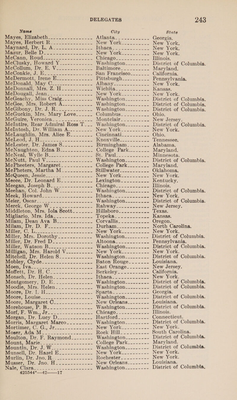 Name City State Mayes. Plizabeth. 2 oo. ut eek PULATIC a os OE So Georgia. peeves, “Herbert Bio! ooo bak New Mork 4 2s New York. Naynara, Ir WA eS oe ae a ee sire io go cs New York. fmamer ele Do 12 oo en eae New VOrk so. SoS New York. Precanm MOuds 2. fo oo eek ChieegO% ts esc Illinois. MeClushy, Howard Y__.2..222._. Washington..._.__.- District of Columbia. pre@olue Dro H. Vol oo scl ell Baltimore_..2... 2. Maryland. mrewontrie ss, Hi. eee San Francisco_______ California. McDermott, Irene H_.._.._____.- Pittsburgh. 2.52.22. Pennsylvania. meconaid Nay Coos we ee UNOS en ise New York. prewounjal, NreoZ7 TH. Wiehe oe wee ise Kansas. Pecmougall, Jean. o2 2... lesen New Works oe New York. McGeachy, Miss Craig__.______-- Washington. ....... District. of Columbia. McGee, Mrs. Robert A____.______ Washington: 2.0... District of Columbia. Mmeciwoeny, Dr J. Roos el Washington.......=. District of Columbia. McGuckin, Mrs. Mary Love_-___-_- Columbus. 2 oL222 3. Ohio. mreouire, Veronica... _ oss. 2. 2. Montclair. 22.25% New Jersey. McIntire, Rear Admiral Ross T__. Washington________-_ District of Columbia. Meimtosh, Dr. William A....... New York 22.2222 New York. McLaughlin, Mrs. Alice E_____-_- Cincinnati... 2222.5. Ohio. 2s CS] NGS TO Oe 5 RI ia i a Knoxville:.25-5 2.5.3 Tennessee. McLester, Dr. James S8__....-...- Birmingham... Alabama. MeNaughton, Edna Bi... 22.25... College Park_..____- Maryland. neeeal Wyle B22... seco ce Ua yl ee re Minnesota. NONE, Pauly 2223 Washington_________ District of Columbia. McPheeters, Margaret__________- College Park_..-.... Maryland. McPheters, Martha M__________- Stillweters2_....<..s Oklahoma. Deewueen, Jessie. 9! 2 2 el INOW VOPrKs oc ees New York. Meece, Dr. Leonard E______-___-- Lexington 2.0.2.2... Kentucky. Mecean, Joseph B___ ee ec CRICKBRO. = oo eos Illinois. Meehan, Col. John W___________- Washington_______.. District of Columbia. Bleck, Dowards 22s cee de ONS C8) Fo cosas New York. Meer Oscar oe oe seu ecu Washington______._- District of Columbia. Merck, George W________-_----- Ranway 22 soccsces New Jersey. Middleton, Mrs. Iola Scott____-__- Hatishore. 2 2 ee ee Texas. Migiario,. Mra. ida. _ 2.222.225. ODORS os sdksese Kansas. Milam. Dean Ava. Bs. .2ss2cl2. Worvallis. 222225 ecu Oregon. emer Dr Dee eck Durham... osc os North Carolina. Reh ©. Bre tete ee SL New OPK 2 22 sac New York. Miller, Mrs. Dorothy -. 22.22. Washington________- District of Columbia. Namtlerr- Wred De. 8s se eee PIVOGBA. = on oe on Pennsylvania. Miller watson Boo 2 -ssss2252 Washington_______.- District of Columbia. Milligan, Mrs. Harold V___-._---- New York.2..:-.-.. New York. Mitchell, Dr. Helen S___...-____- Washington________- District of Columbia. paopley, Clyde-. 2) 0 est cuu Baton Rouge_____-- Louisiana. roerurnyme oe re ead East Orange__.-__.- New Jersey. megreten tore Oo ool ee Berkeley. ..2---.-. California. meouseh, Dr. Heélen. os ose ene 0 New York. Brontgomery, DB lee Washington__......- District of Columbia. Moodie, Mrs. Helen________._-__- Washington__..___.- District of Columbia. Ey 7 Gale et 5 eae Spartae 222 Sess ee oe Georgia. mioere. WOnise. 92-2) assess sea] Washington__..._--- District of Columbia. Moore, Margaret C__...---____-- New Orleans-__------ Louisiana. Niorenonse, PB ee et Washington. ....-..- District of Columbia. Maren WI, JF oi os ec cen kewl OGY pare Illinois. Moran, Dr. bucy Doe. 22225042 aArthord.. 222 co osse- Connecticut. Morris, Margaret Marco_____---- Washington.__....... District of Columbia. breortnmer, ©. G., Jr... ence eee New York__.......- New York. | DICser AGG 2 Oe cease tcc South Carolina. Moulton, Dr. F. Raymond_-_------ Washington___-.---- District of Columbia. ROU, NiAbIO eS ce cccesues College Park__.----- Maryland. POUNtIM ADP). Wot). scsceccce'l Washington____-- _-. District of Columbia. Munsell, Dr. Hazel Bo. 22-25. -.-. Néw Vorkss. 222... New York. Neurite, JNO. Rf. cases ccnct Rochester-_.-------- New York. peviesepe Dr. ono. HW oo enc cu ne New Orleans-------- Louisiana. Nate (© erases. 202 bocce eccel Washington_._-_---- District of Columbia, 425544°—42 17 