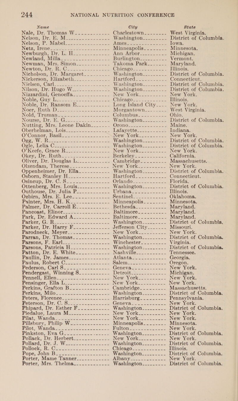   Name City State Nale, Dr, Thomas Wao 22... 2.2 Charlestown 2.2.5.2 West Virginia. Nelson, (rr Rave wee. 2 oe ec Washingtom: 2... ..2.. District of Columbia. Nelsons -P AMabel o26so2- ec PI OW ee Iowa. N@GzPTCR Gt: teres Leet Minneapolis_______-_ Minnesota. Newburgh, Dr: Dobie. 2. eececa AMMUATDOT 2 ak Michigan. Newlands. Millascese2 ce Buriieg ims... ace Vermont. Newman, Mirs,Simonm.........=-- Takoma-Park......- Maryland. Newton; Dir-idG es od a eet Chicago... .. ernie Illinois. Nicholson; Dr.-Marearet........- Washinetom-.......- District of Columbia. Nickerson, Mlizabeth.2.........-- Hartiond2i 42... 21.2. Connecticut. NIGISeI Oar - see a Wasiingpon. 1. -.<. District of Columbia. Nilson, Dr: Tugon We. 3....-2s.ccs Washington ...0...s District of Columbia. Nigzardini, Genoelia. ........-..< NeW RIOR Kens es 4k New York. IN lie, Guy eee pee ee Chea G@zet 220 ctu. Tllinois. Noble, Dr. Ransome i)... Long Island City_.__ New York. IN Gem Sune Morgantown... =< West Virginia. Nol. ratings see es ColummipUs. 22. cate Ohio. Neuien tr 1, Glendon cong Washington. 2+ ck District of Columbia. Nutting, Mrs. Leone Dakin__----- O70 oso Re Taare ee Maine. Obenlelnian; bois. si20) oe Latayetie...+.._..32 Indiana. O' Connon Basie. #9. sk eu INGWOUK 22 22.46 New York. Cee OR | eee on 2S ee Wagnington..222..< 2 District of Columbia. Olle. Theling Cite gt Fk ed Washington... ...- District of Columbia. © Keefe, Grace Rizo 4. 2-0-2 Newey OF. 32 22: New York. Okey Dr, Rutheh-4 20)... cc cuee Berkeley el. 5o25.< << California. Oliver, Dr Dougtas ibe... 2 aks Cambridge 2. 2... Massachusetts. Olzendam,-Pheneséss so 2 New. York.22 5. 2. 5. New York. Oppenheimer, Dr. Ella_________-- Washington________- District of Columbia. Osborn (Sta nlevaita seo oe ak Harton: 222.205. Connecticut. Osincup; Drei seoeetti . 222 eo Opland@res io... 52l= Florida. Ottenberg, Mrs. Louis__._...-.--- Washington: ...>.... District of Columbia. Outhouse, Dri Julia-P 4... .......- Pa Oc oe ae re Tllinois. Ozbirni. Mis 28 Aeer ce 223 ns Sentimels. 2. 22252 Oklahoma. Painter, Misolla i K-42... 2-42 Minneapolis. ____-_- Minnesota. Palmer, Dr. Carroll. Hv ........-. Bethesda... Maryland. Pancosst, Hlinope.2. I. ..-...- Baltimore. ......2.. . Maryland. Park, rs Hdward-Aes......-s- 5 Baltimore... =. ~~ Maryland. Parker: Giver. foc LS Washingion...>.. ..< District of Columbia, Parker, Dr. Barry 12... =..-..2 Jefrerson City....... Missouri. Parodneck, Meyer___------------ News Morks..2-< cc New York. Patran, De; -bhomag.u....—.....-. Washington. ........ District of Columbia, Parsons) > Hareess) 52. so ke Winchester. __.----- Virginia. Parsons, Patricia Me... 24-2... Washington=....--_.- District of Columbia, Patton, Dr: E.. White... .-..... =e Nashwille2 2 2cac.22 Tennessee. Paullin, Dr. Jamesgpe. 5... .- - == 0 Milamtas. on ex Georgia. Paulus; Robert: ©. .42..-.----424 OG LOI yo a acres Oregon. Pederson; Carl Su2u2s -32.-....5 Genevave foe. an cces New York. Pendergast, Winning S__________- Detroiter toe a ass Michigan. Pennell, Hien: (56328 5..-..-..2.4 New Works ols. ccc New York. Pensinger, Wila dais... es News Monki2207.< 22 New York. PerkineGrattonn +20... -<.<. oo Cambridge. ......... Massachusetts. Perdine files s42.540 0. Washington......... District of Columbia. Petets, Florence: 2.22. .25...-- 2 Harrisburg... - Pennsylvania. Peterson) DrirC (S222 oe Geneva 2.2232 New York. Phipard, Dr, Esther: F.......-..=- Washington______-_- District of Columbia. Piedalue, Laura Ma... La. NOW «VOR 3.6 ice New York. Pitatie/ Wan@a teietel so Neway ork. 2S... s5. New York. Pillsbury, Philip 7Wede..2...--..- Minneapolis____---- Minnesota. Pilot) Wandaets #2 oso.. 2 ek ito ss oe 2 New York. Pinkston Hive Gocees. 8. 2 fesucd Washington___._.._- District of Columbia. Pollack; Dr. Herbert..........--- INGWe WORK. oc es New York. PollardsDP gh, Weseh2.. 2... <<2 Washington________- District of Columbia. Pollocls ohn: @ ena Sl CIIOBTO 222 o5 os Illinois. Pope Obit Baeweesn 2. ee Washington_______-_- District of Columbia. Porter, Mame Tanner____-_-__--- AUB oe ed New York. Porter, Mrs. Thelma_.......... Washington... . District of Columbia.